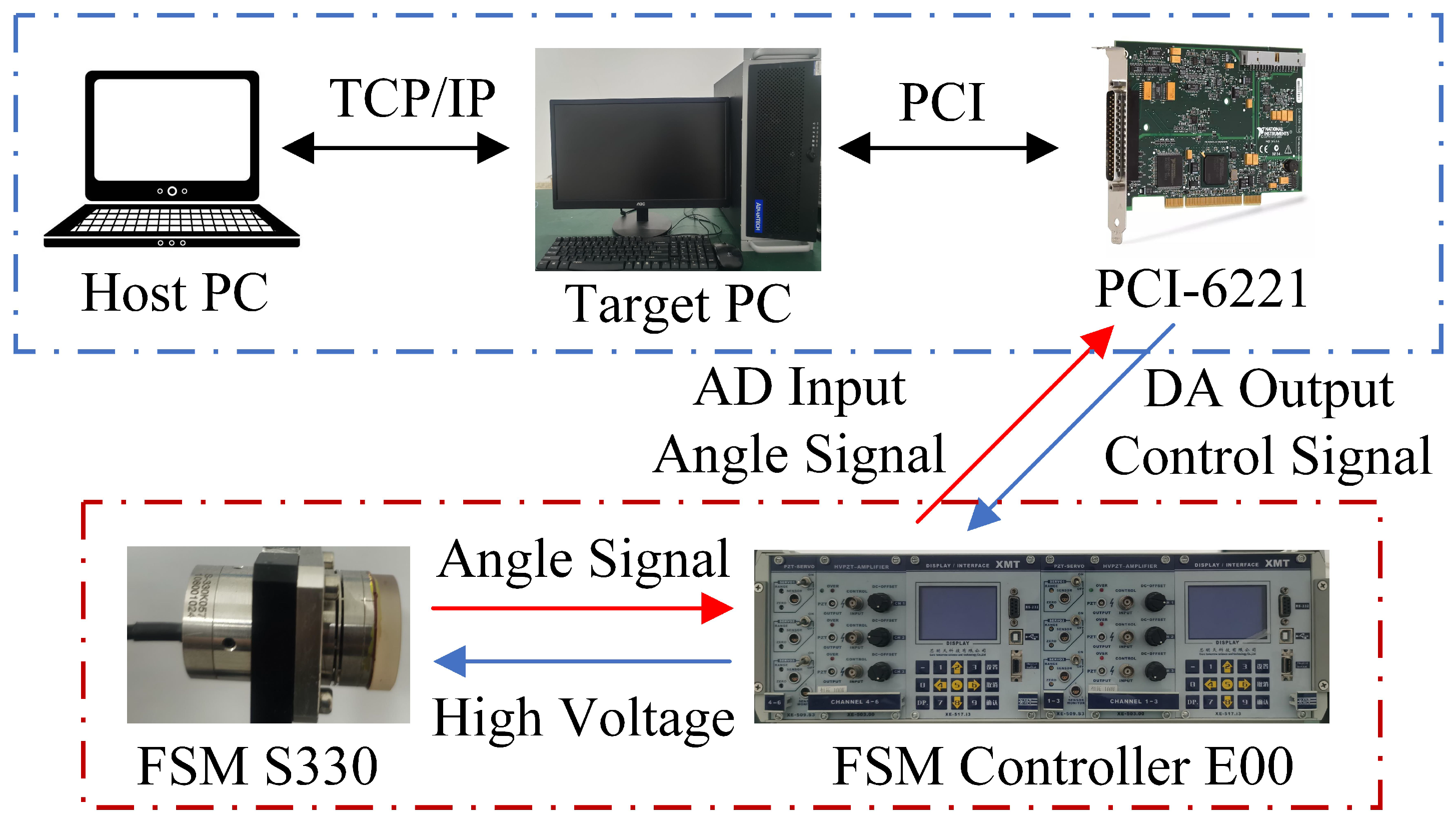 Micromachines 16 00626 g008