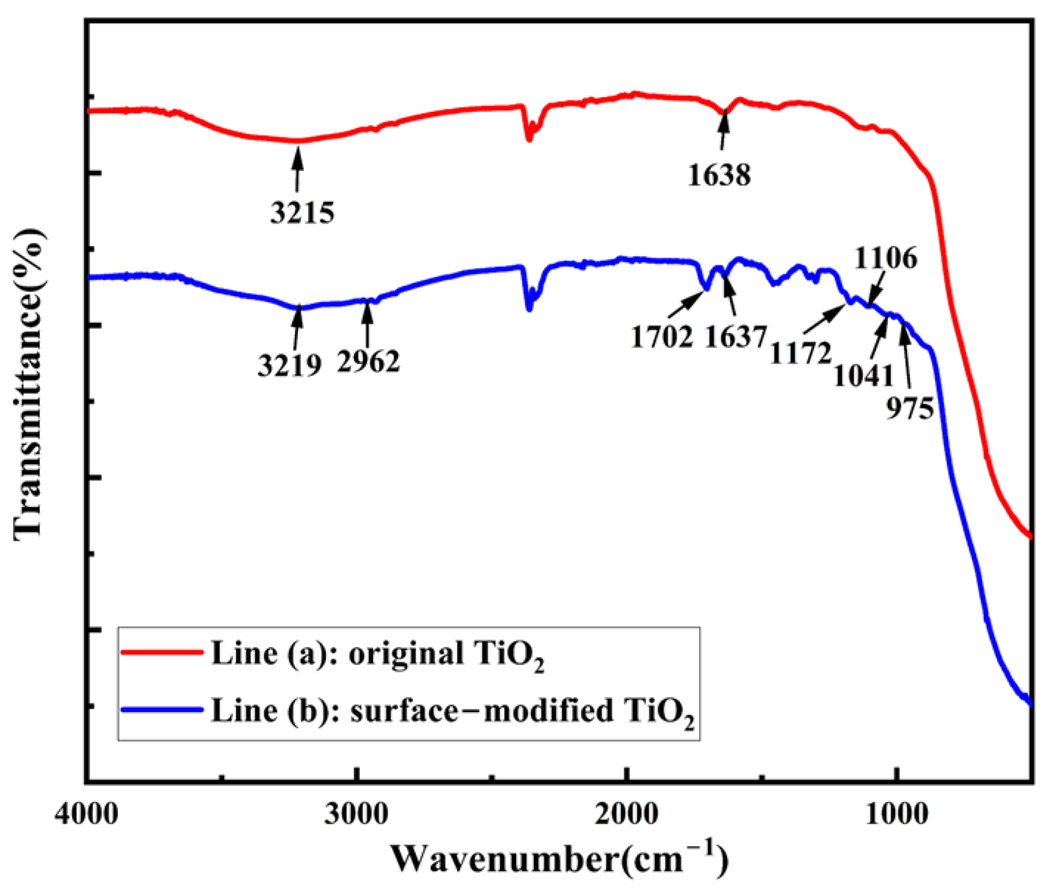 Micromachines 16 00629 g003