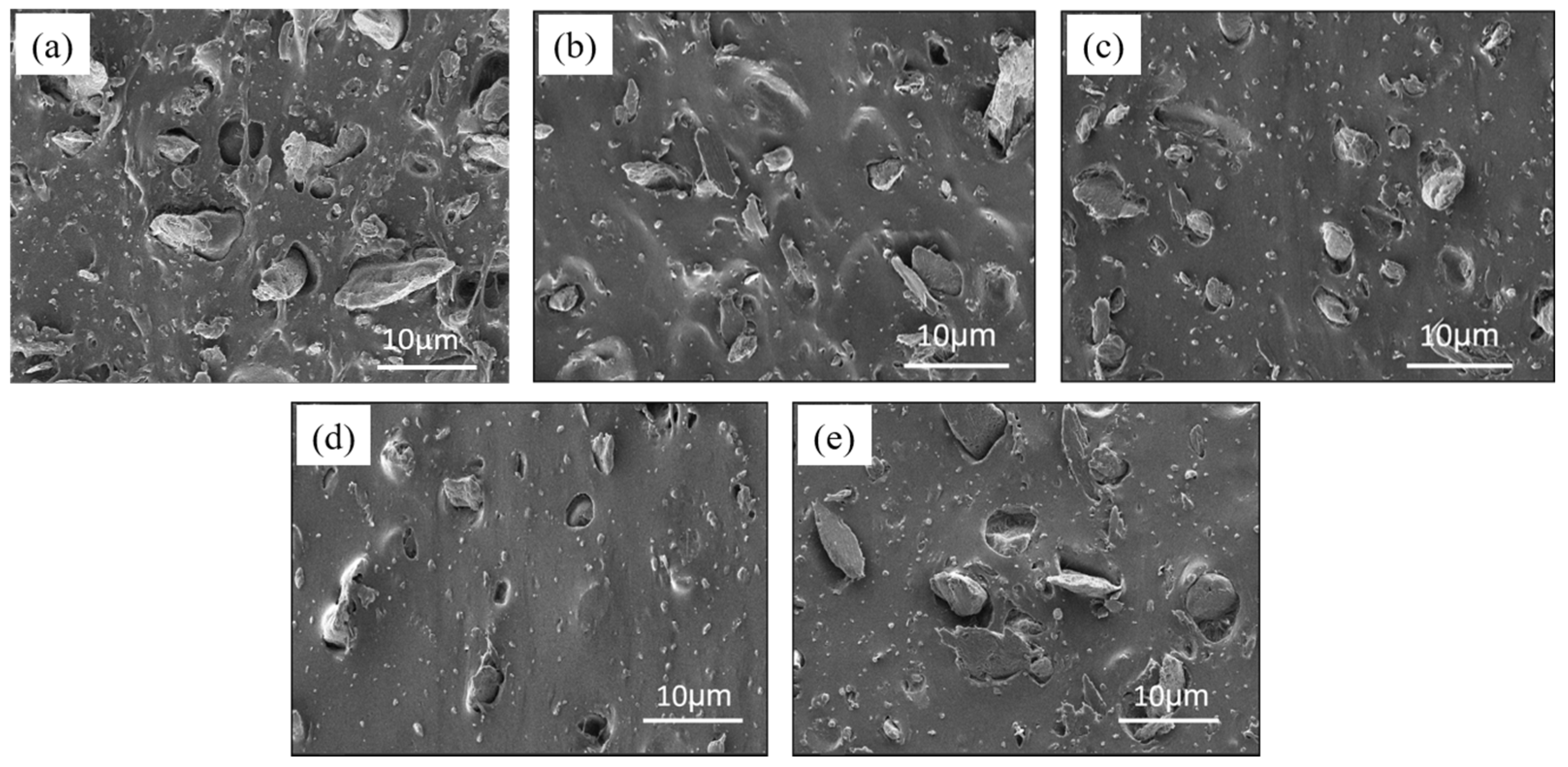 Micromachines 16 00629 g006