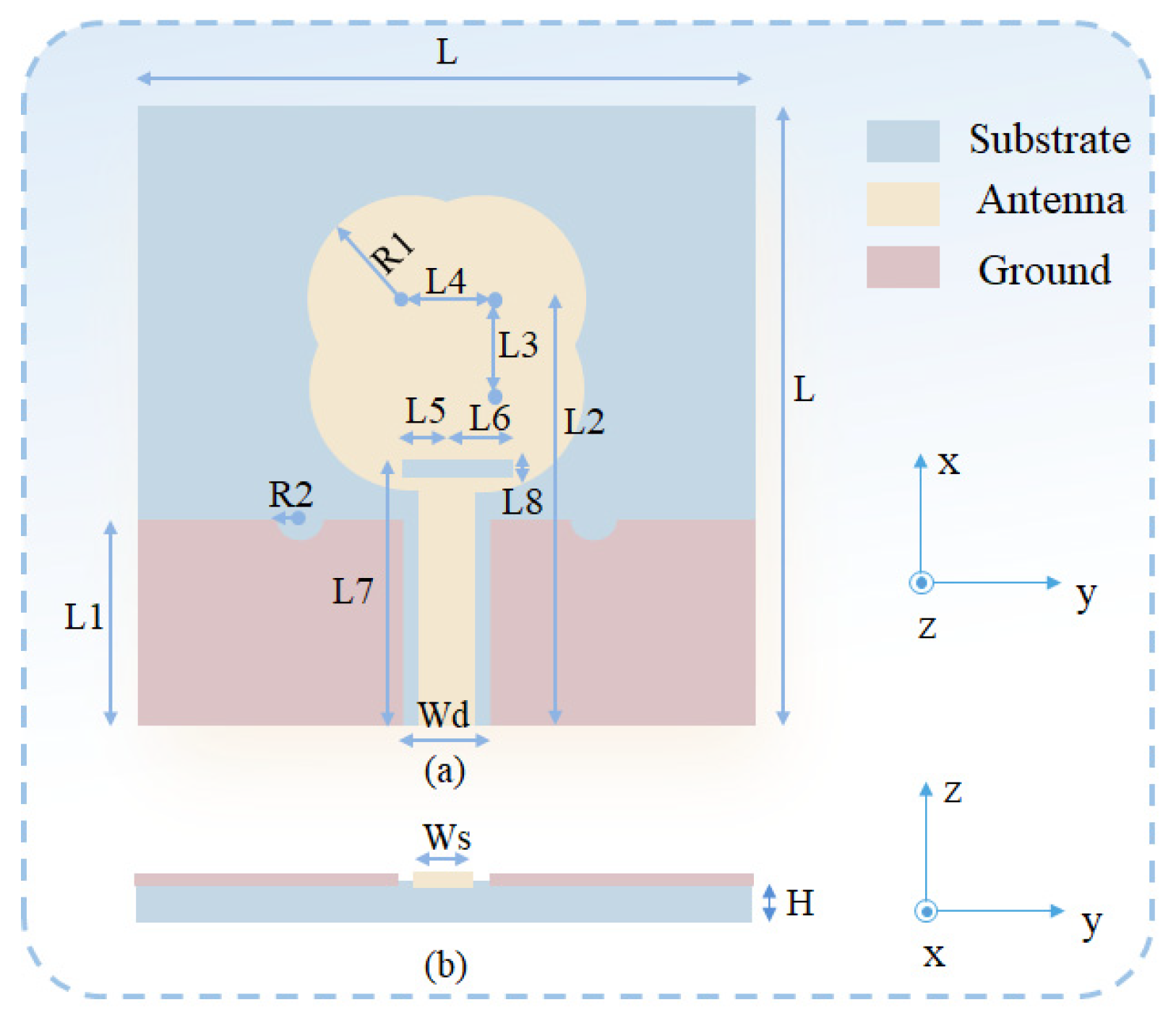 Micromachines 16 00629 g007