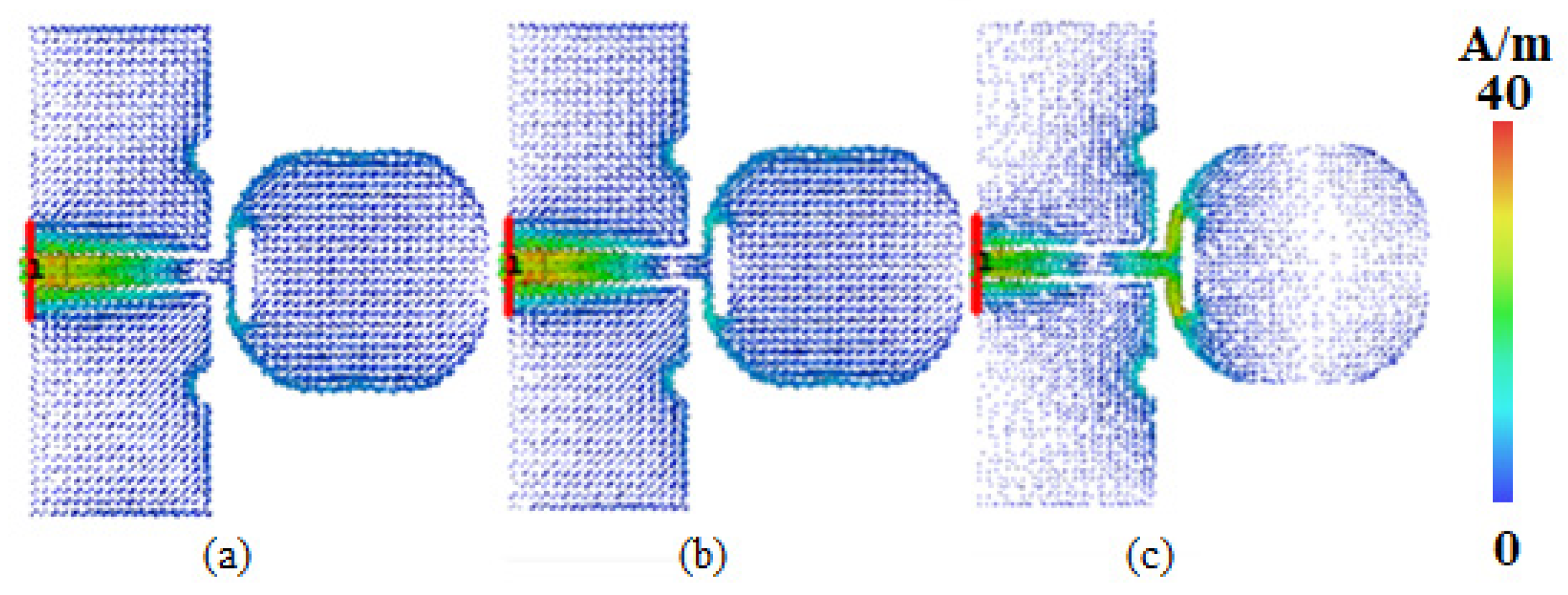 Micromachines 16 00629 g009