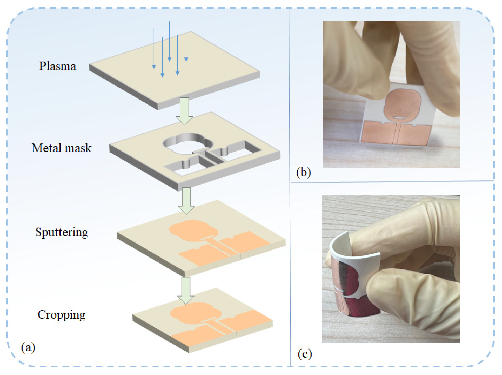 Micromachines 16 00629 g011