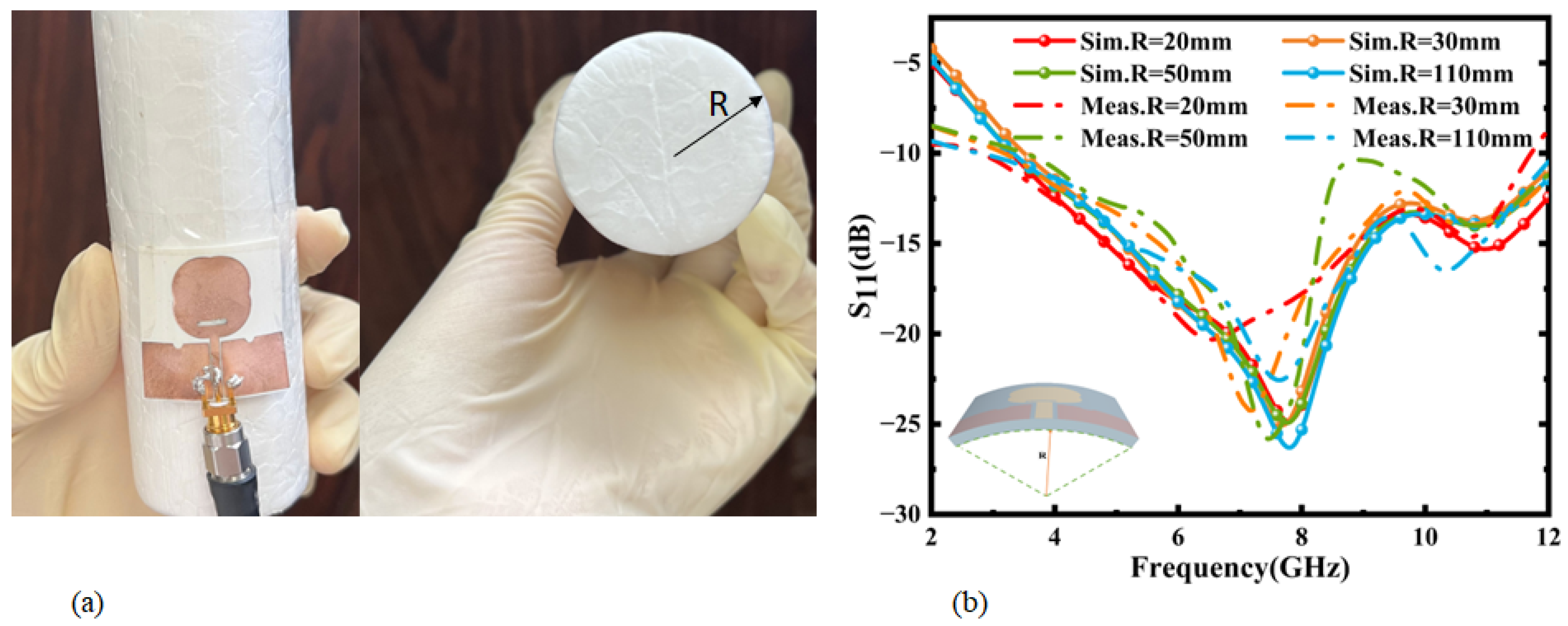 Micromachines 16 00629 g013