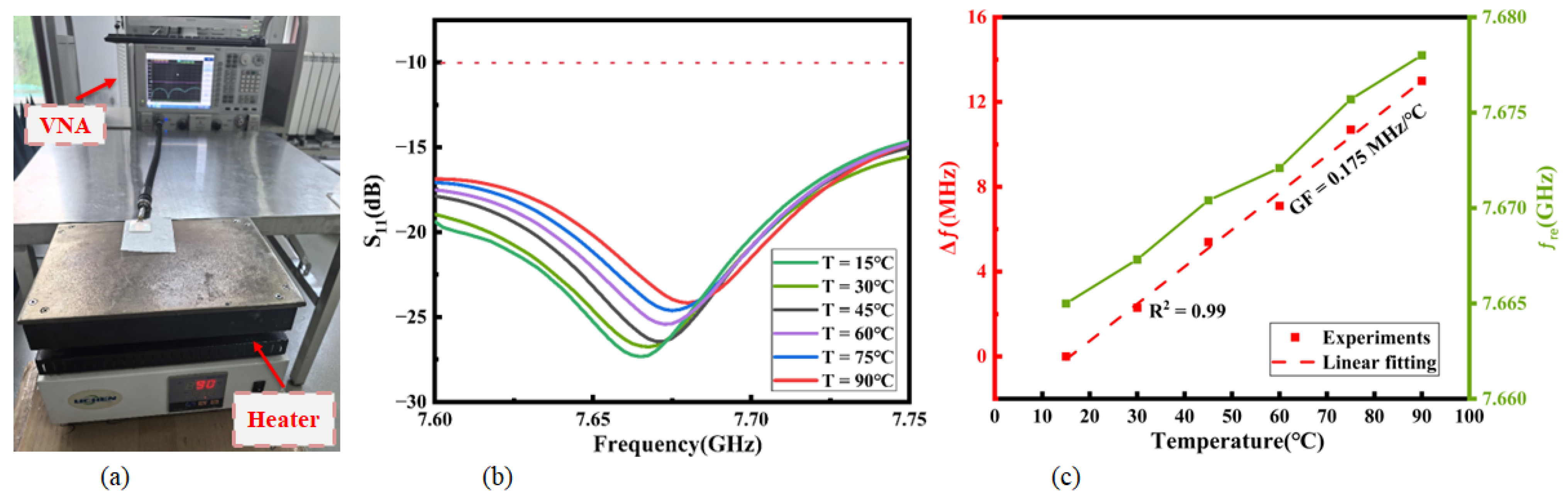 Micromachines 16 00629 g017