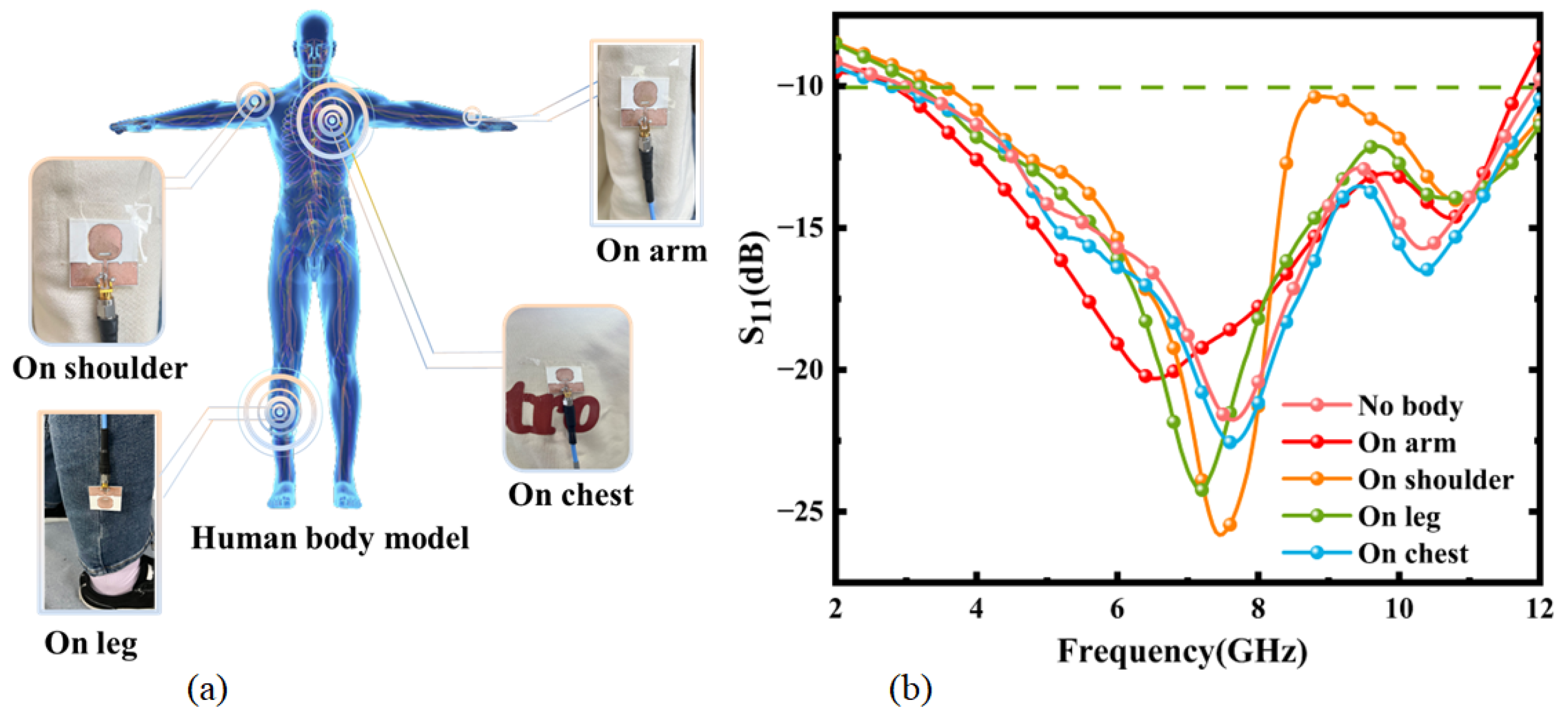 Micromachines 16 00629 g021
