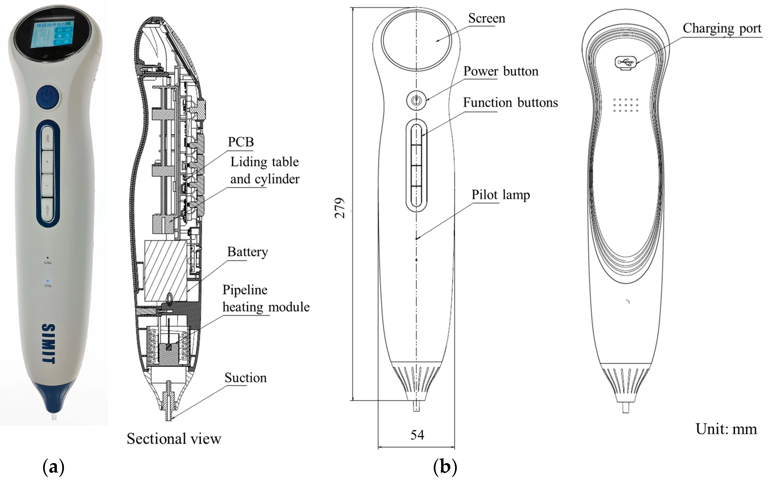 Micromachines 16 00630 g003