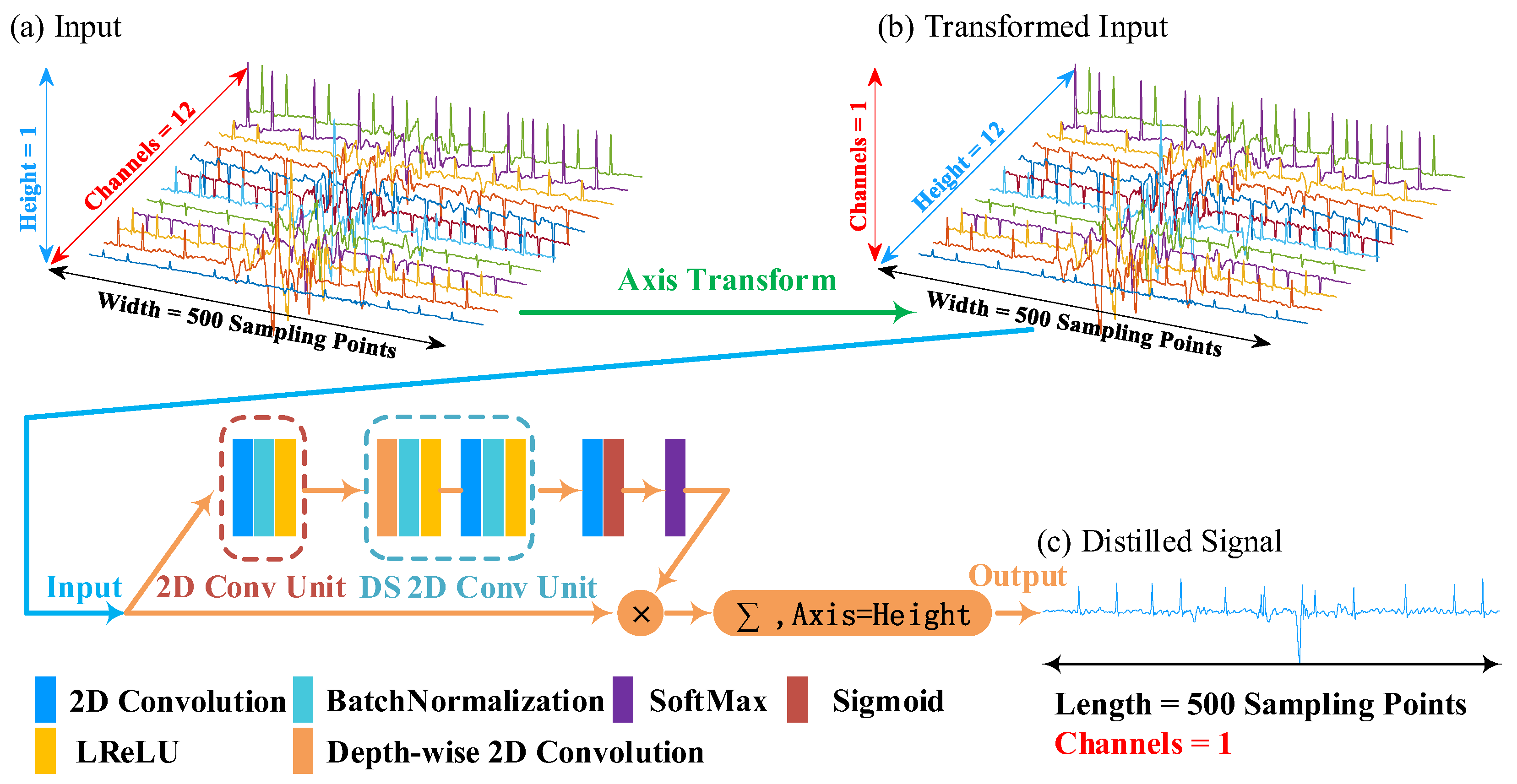 Micromachines 16 00631 g002