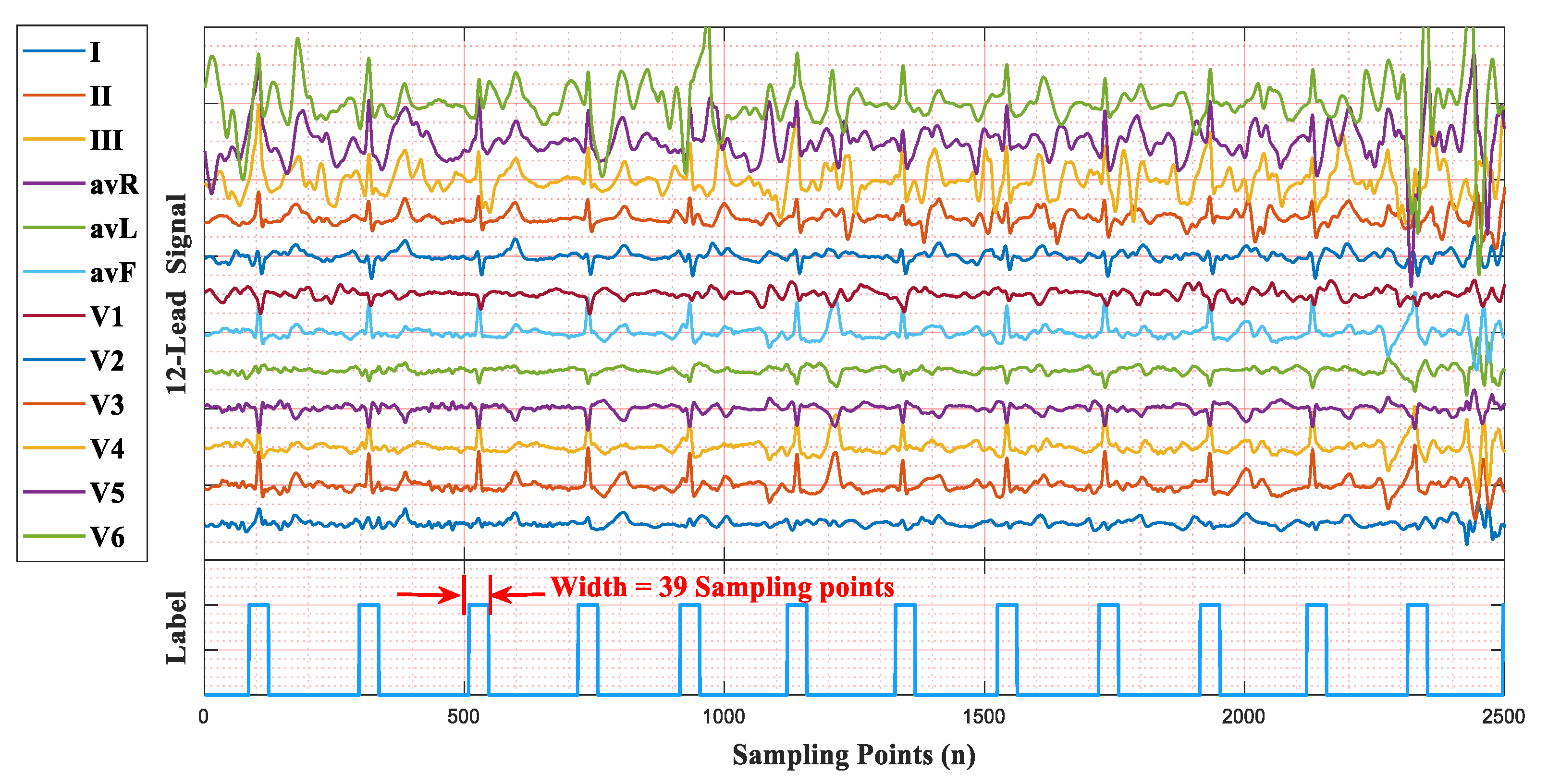 Micromachines 16 00631 g005