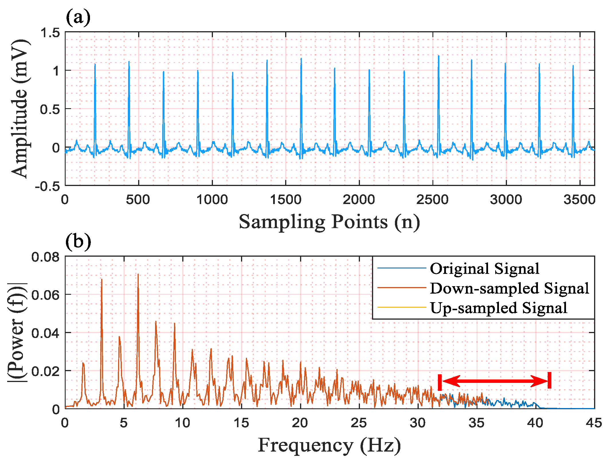 Micromachines 16 00631 g007