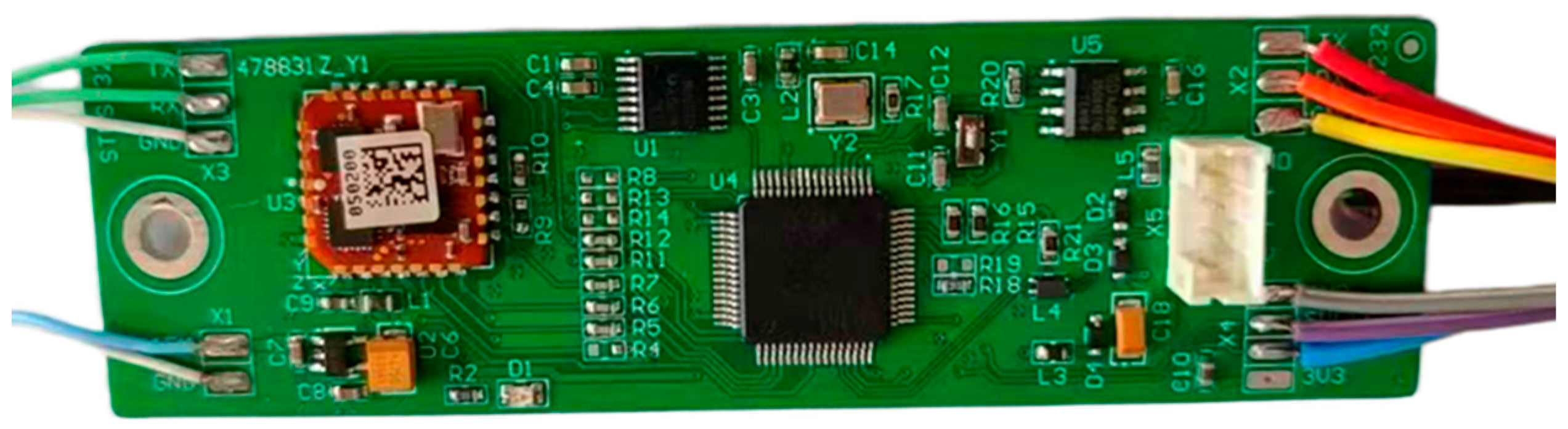 Micromachines 16 00632 g001