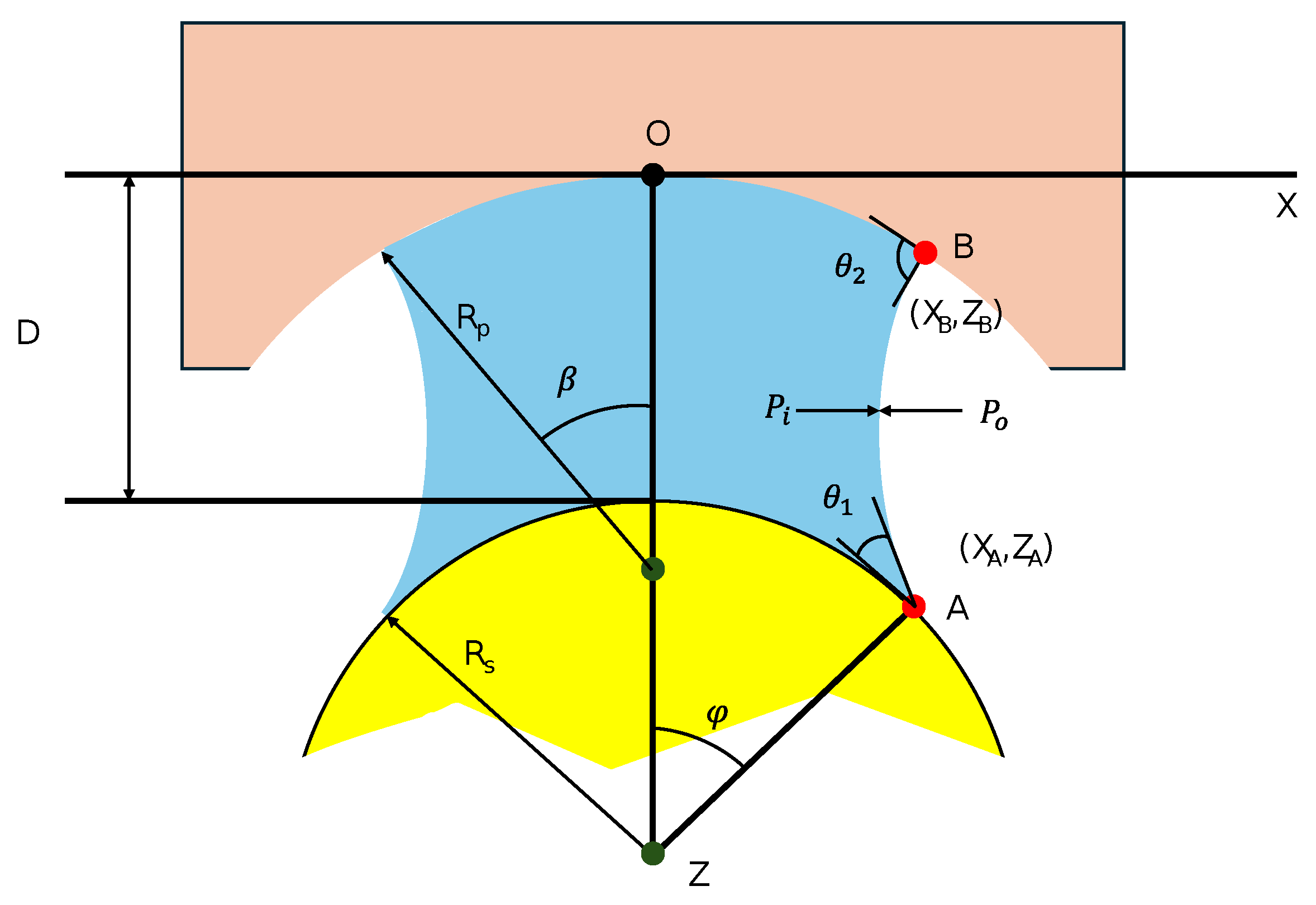 Micromachines 16 00633 g001