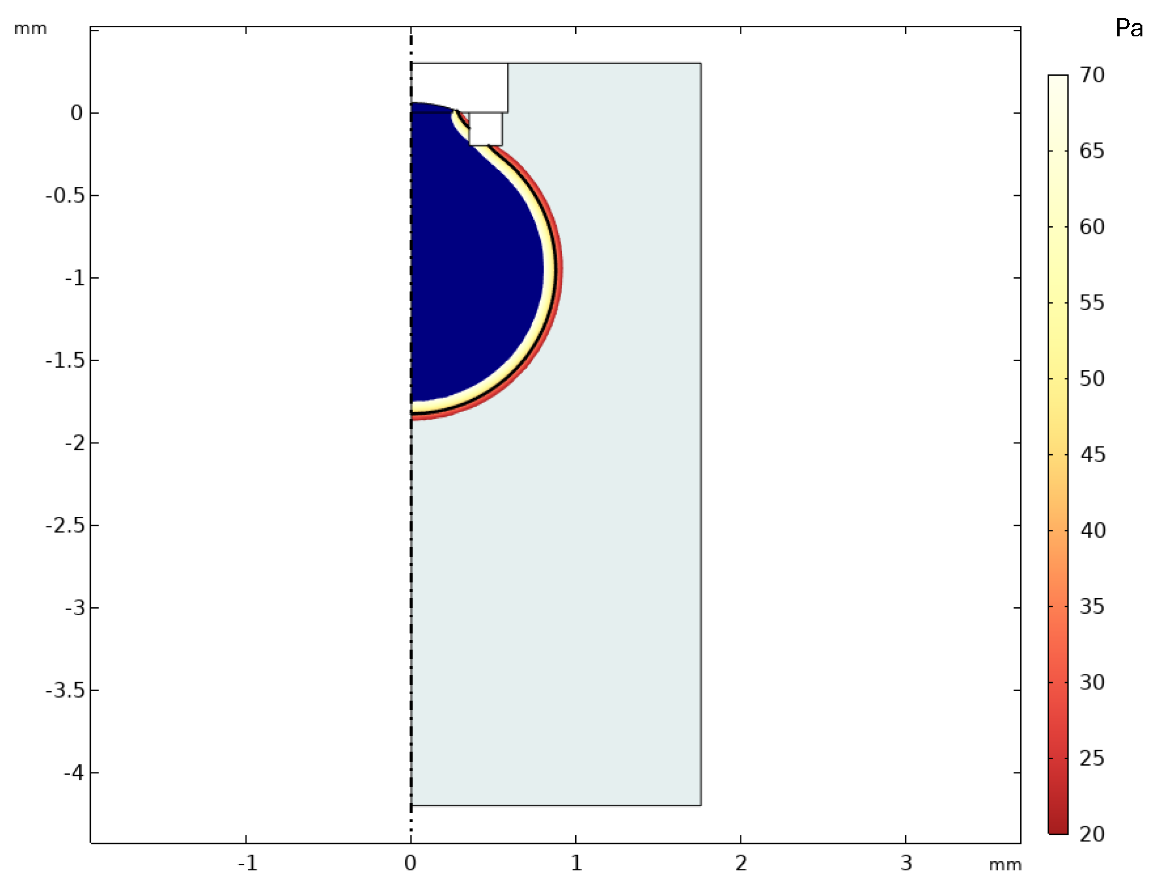 Micromachines 16 00633 g008