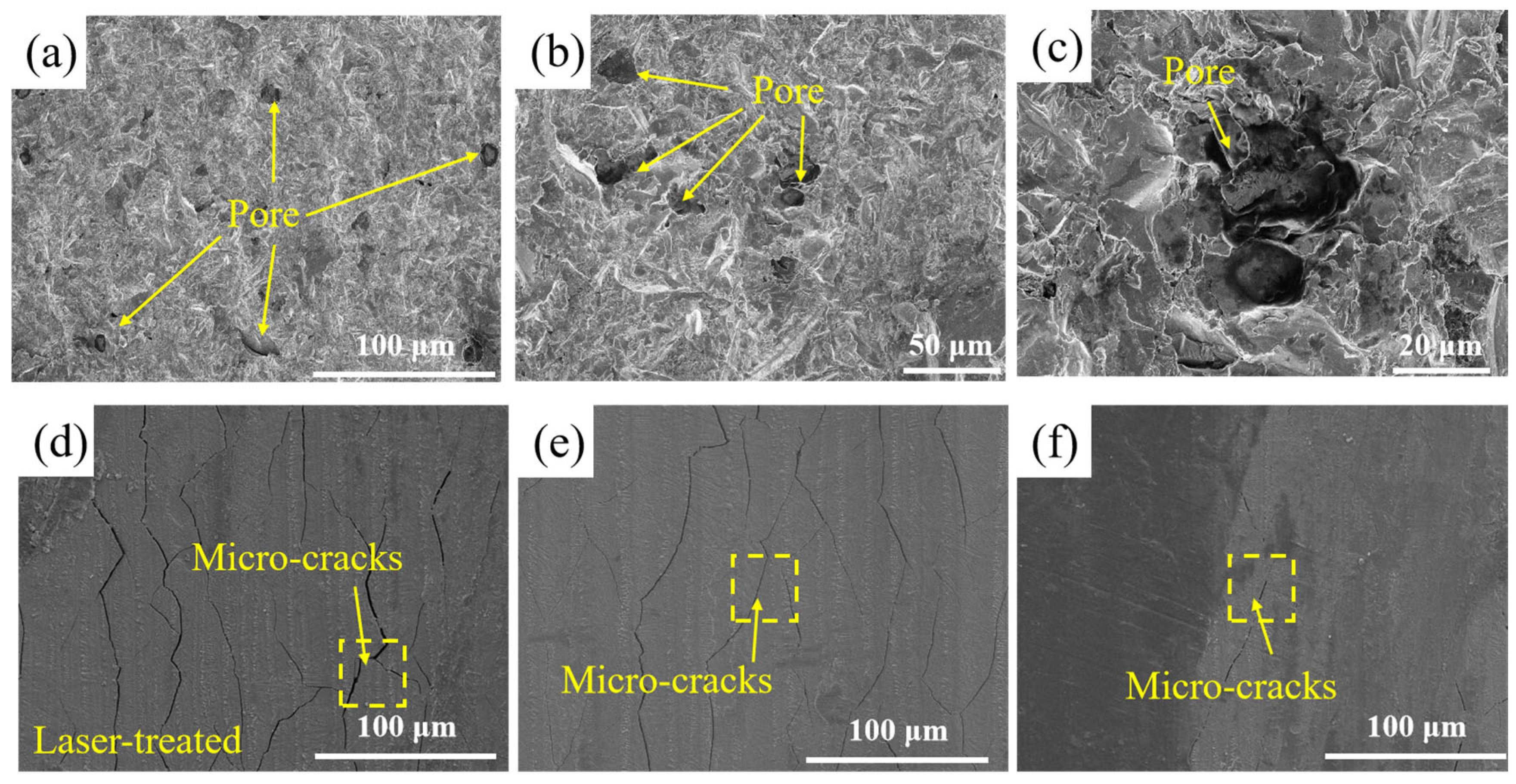 Micromachines 16 00634 g004