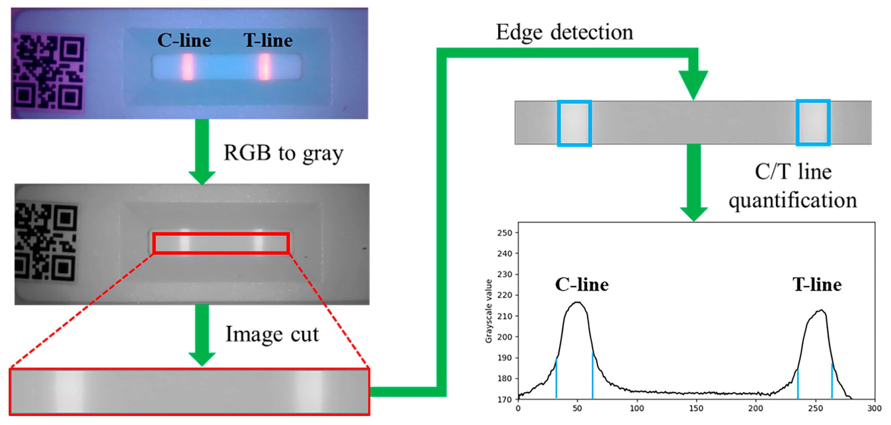 Micromachines 16 00635 g003 Micromachines 16 00635 g003