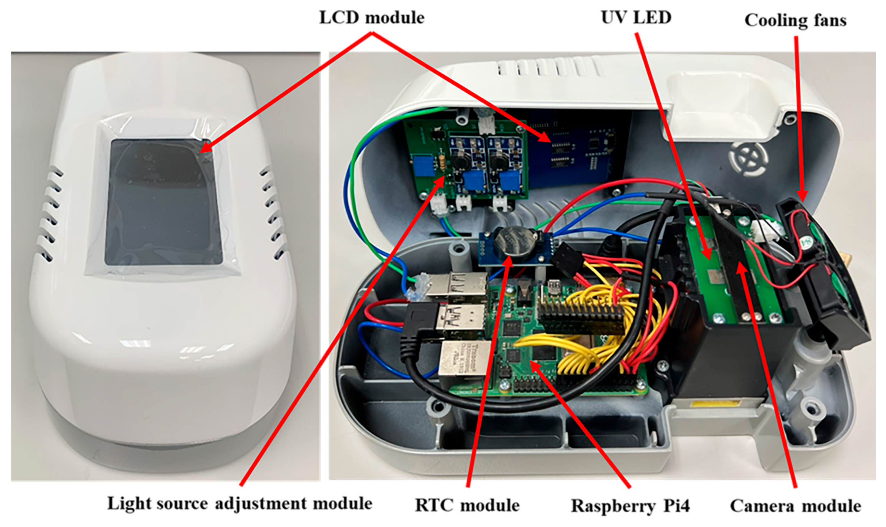 Micromachines 16 00635 g004 Micromachines 16 00635 g004