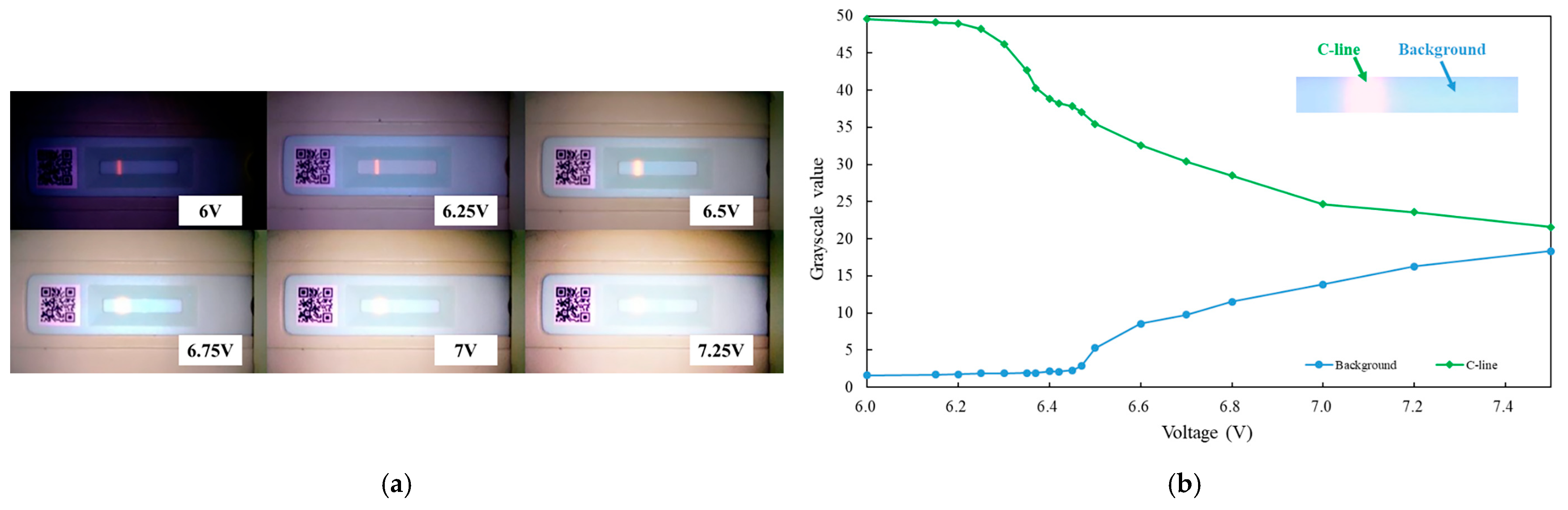 Micromachines 16 00635 g005 Micromachines 16 00635 g005
