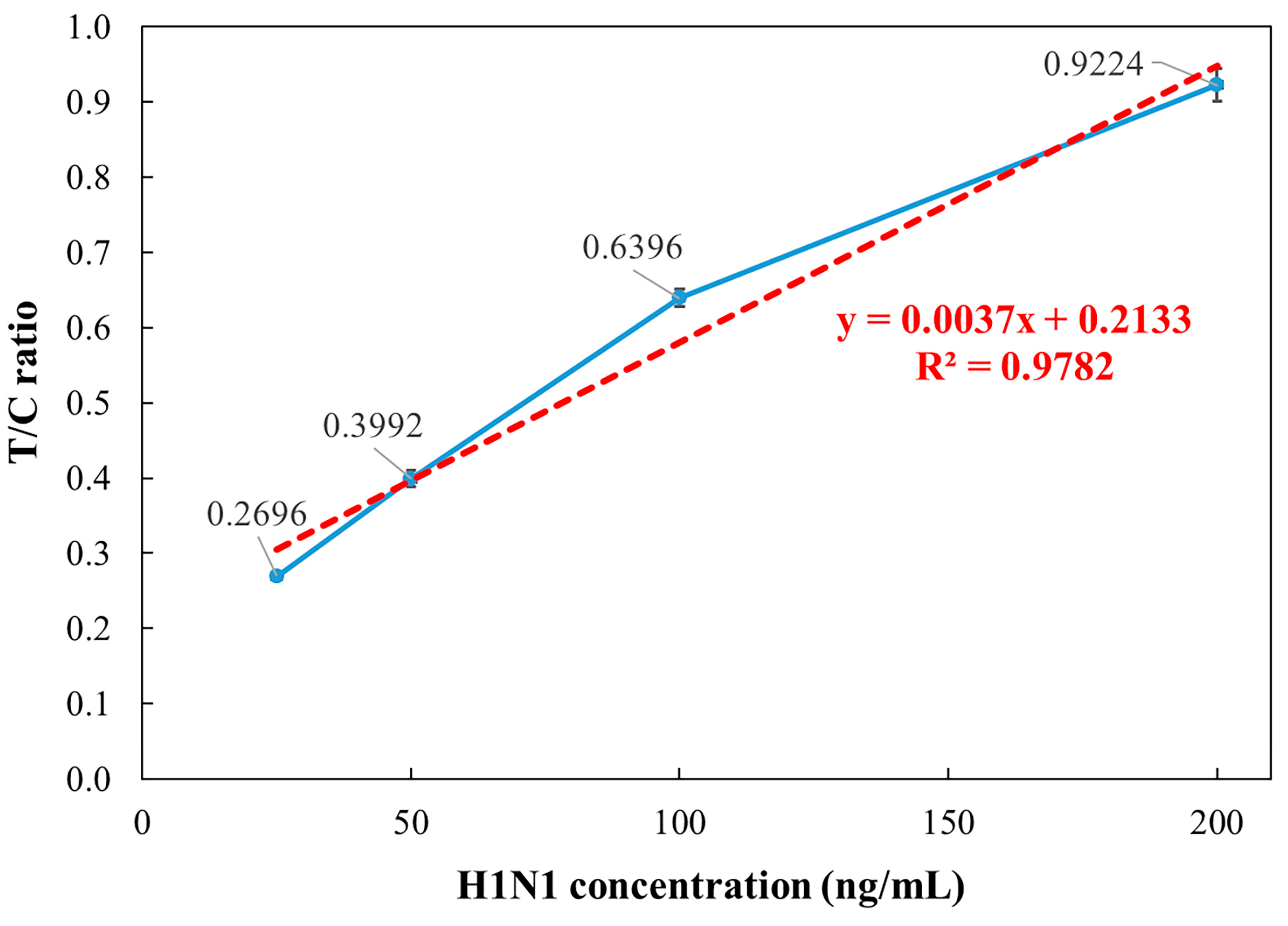 Micromachines 16 00635 g006 Micromachines 16 00635 g006