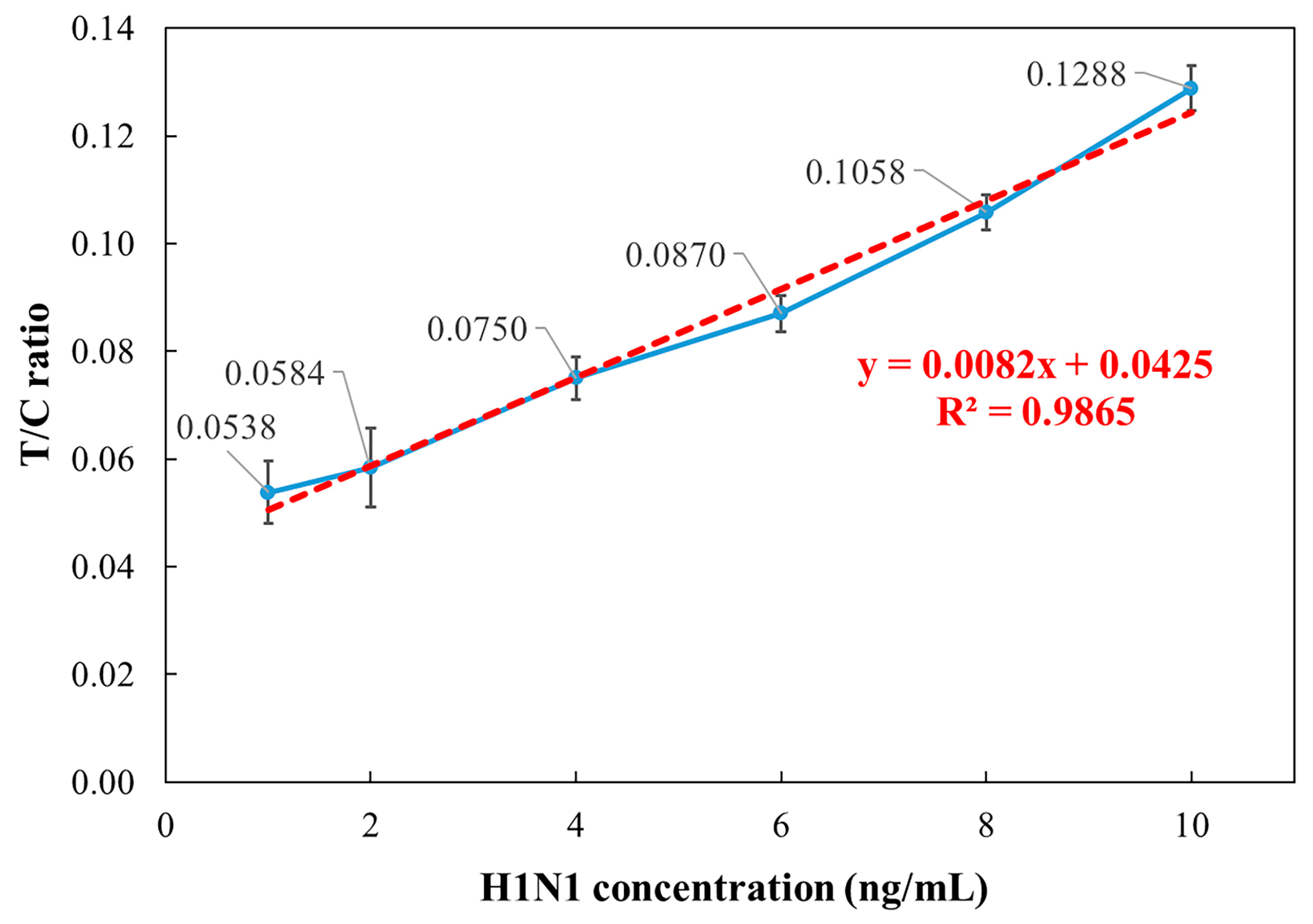 Micromachines 16 00635 g007 Micromachines 16 00635 g007
