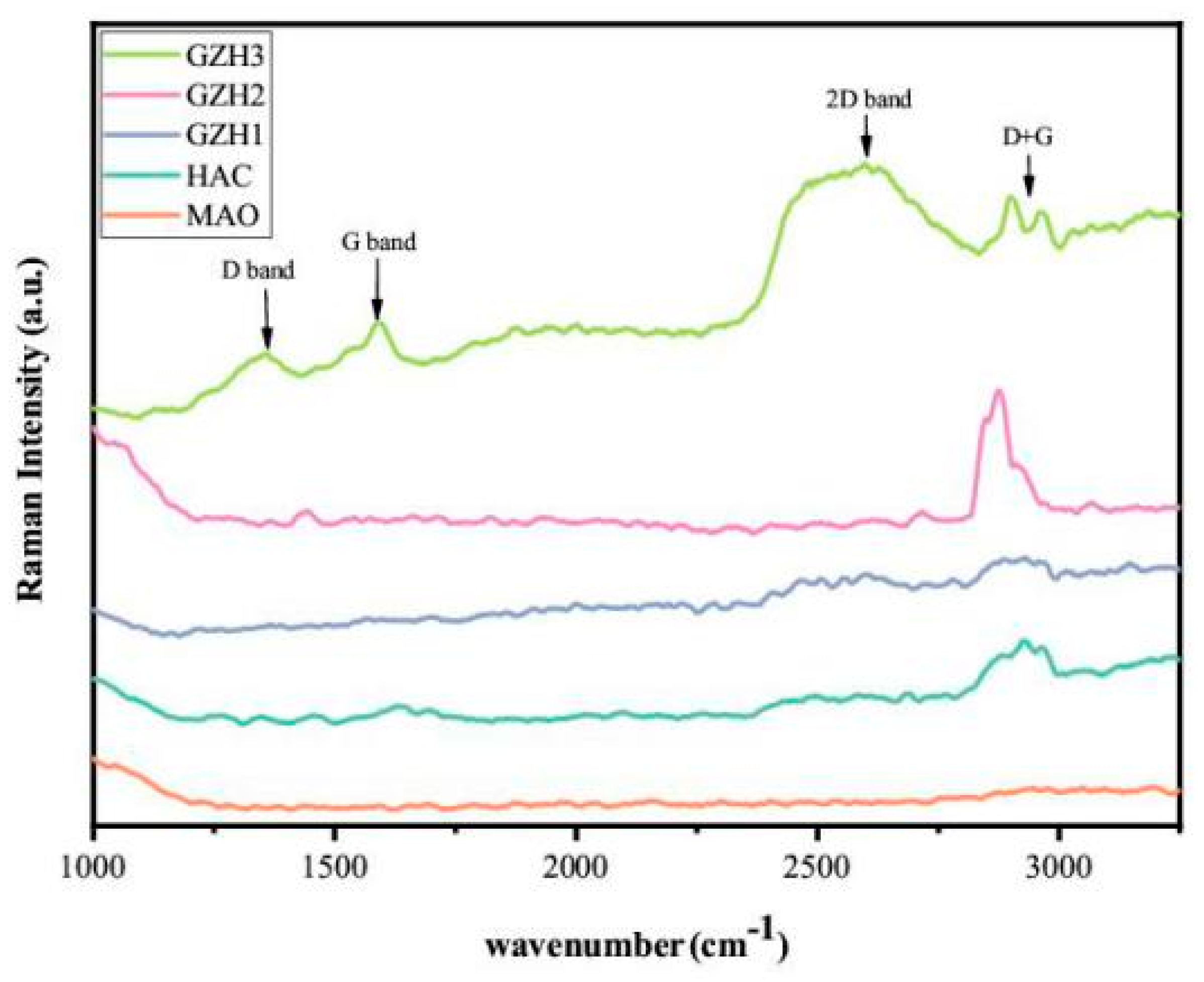 Micromachines 16 00637 g006