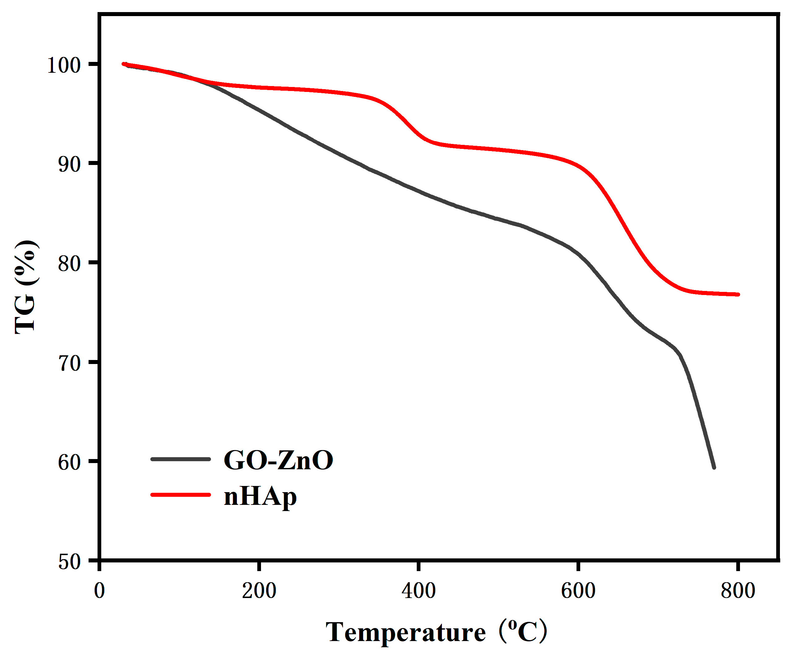 Micromachines 16 00637 g008