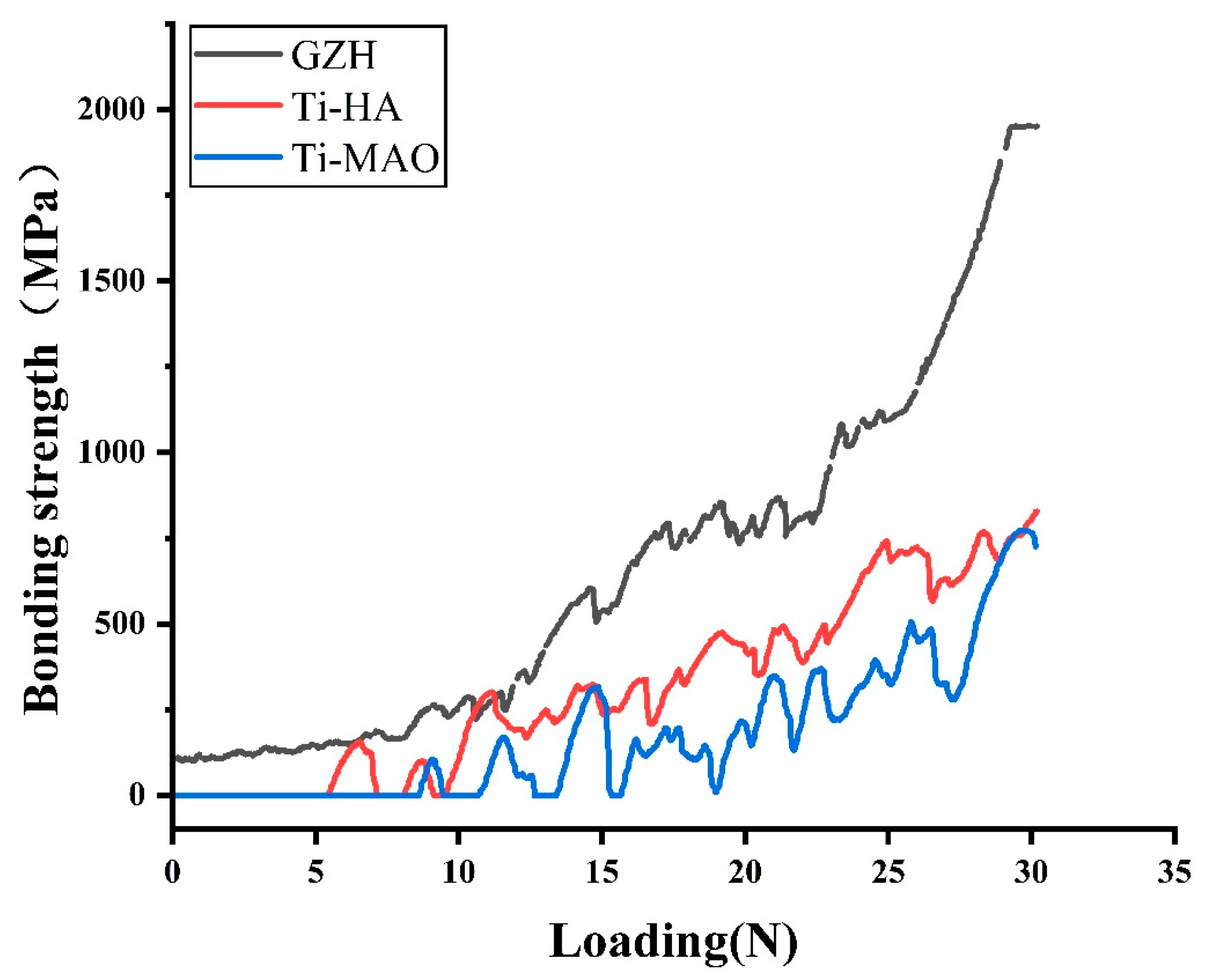 Micromachines 16 00637 g010