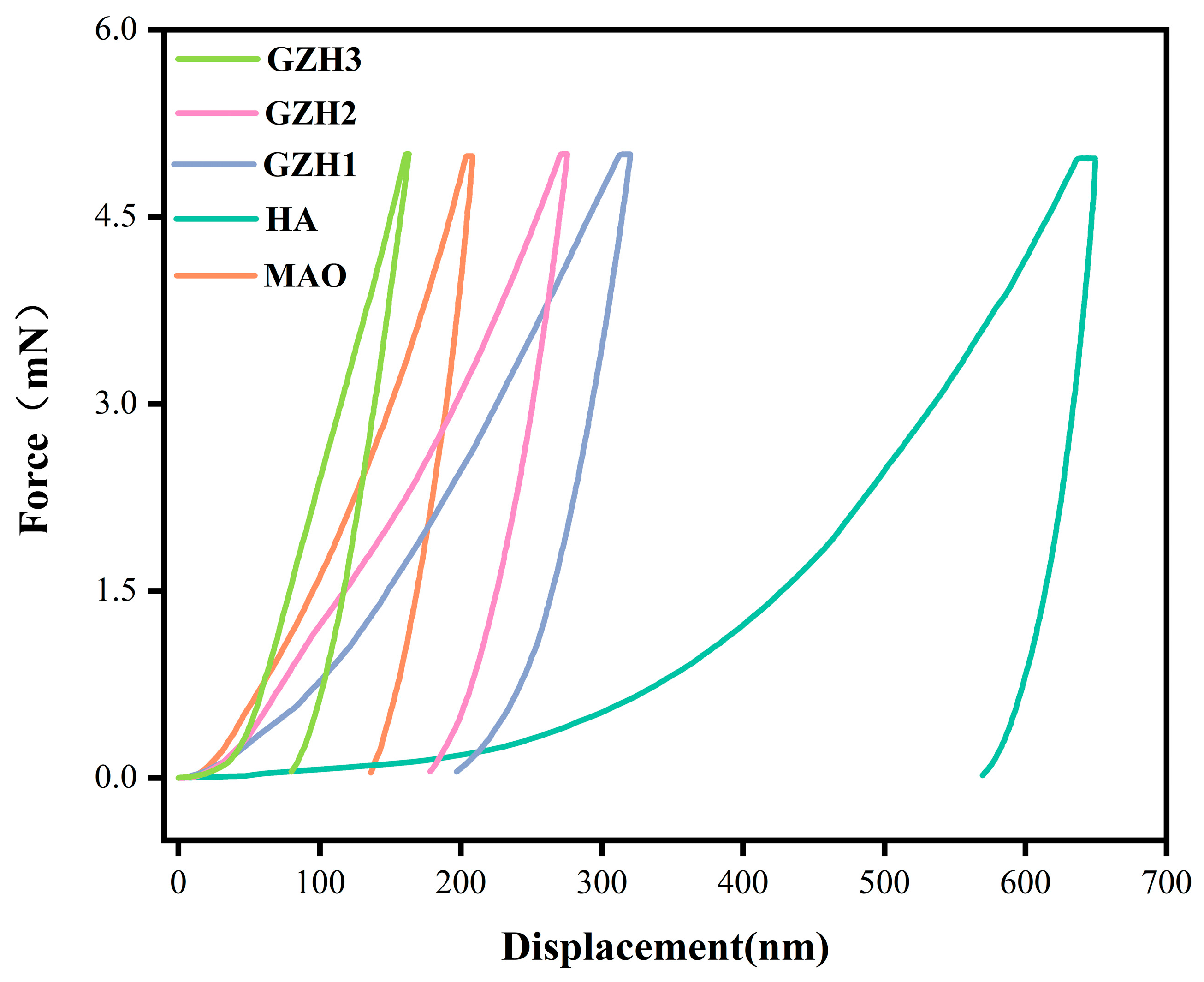 Micromachines 16 00637 g011