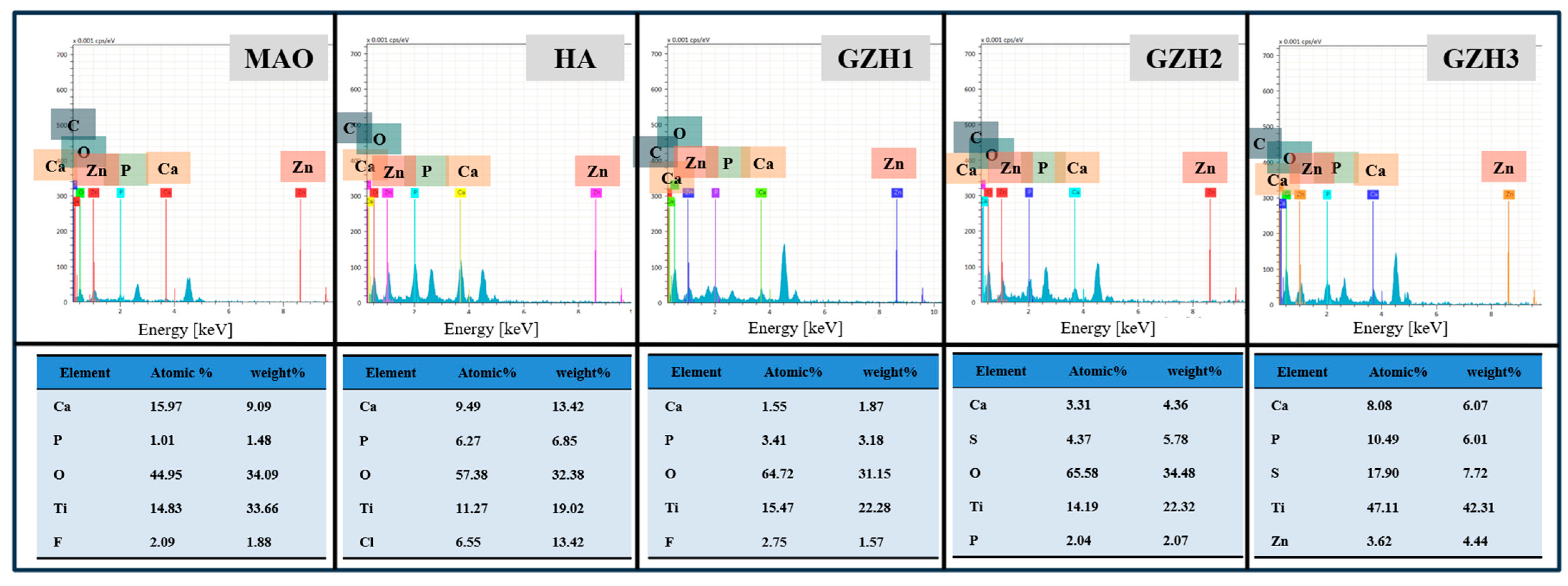 Micromachines 16 00637 g013