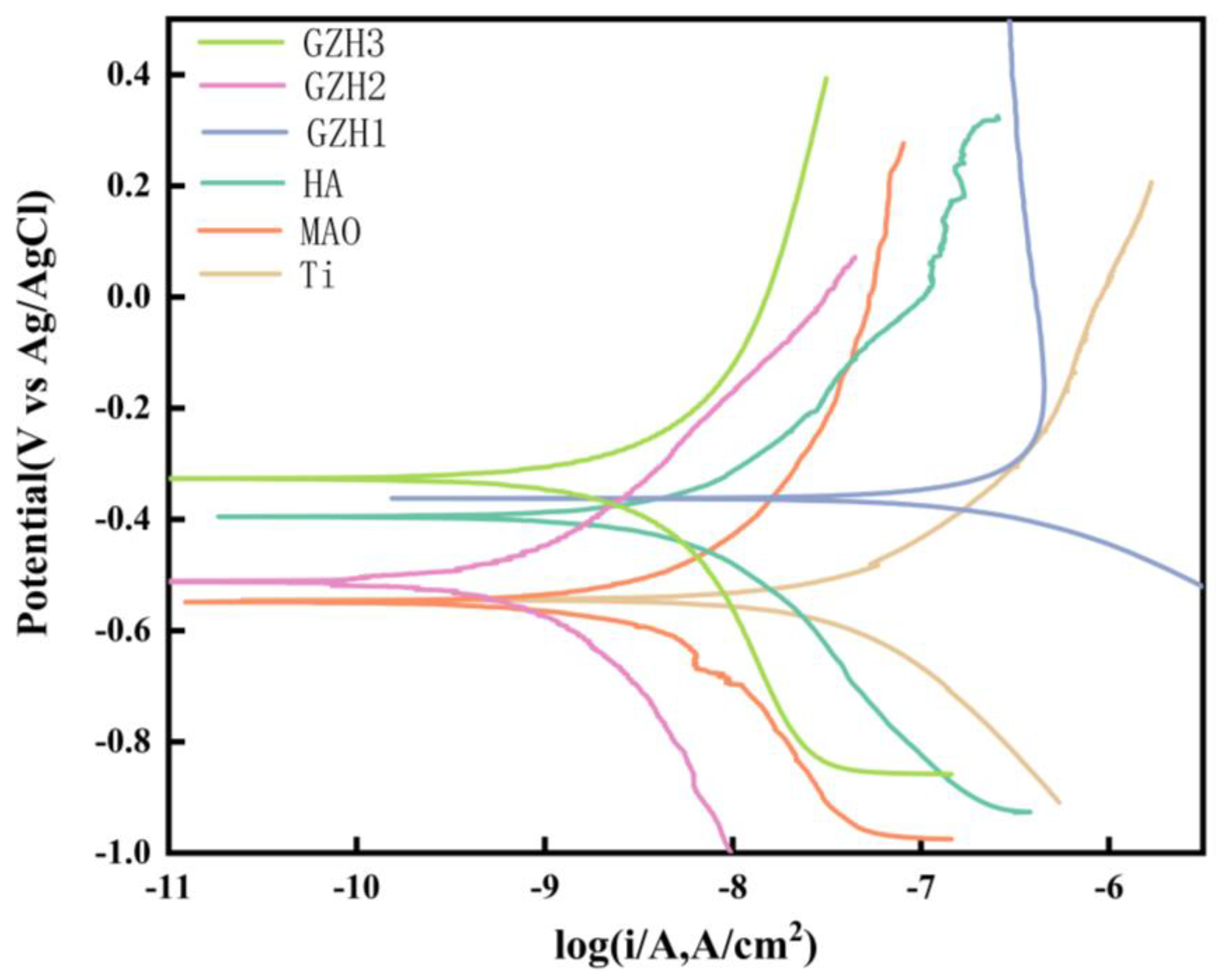 Micromachines 16 00637 g014