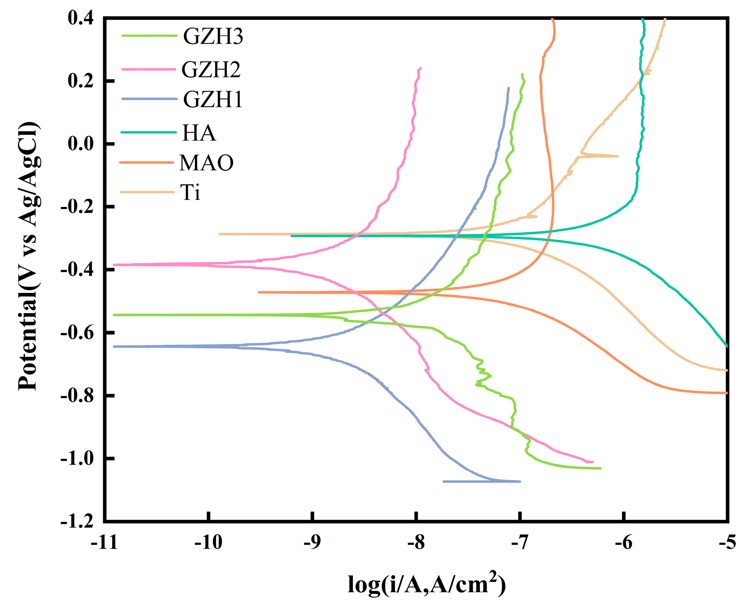 Micromachines 16 00637 g015