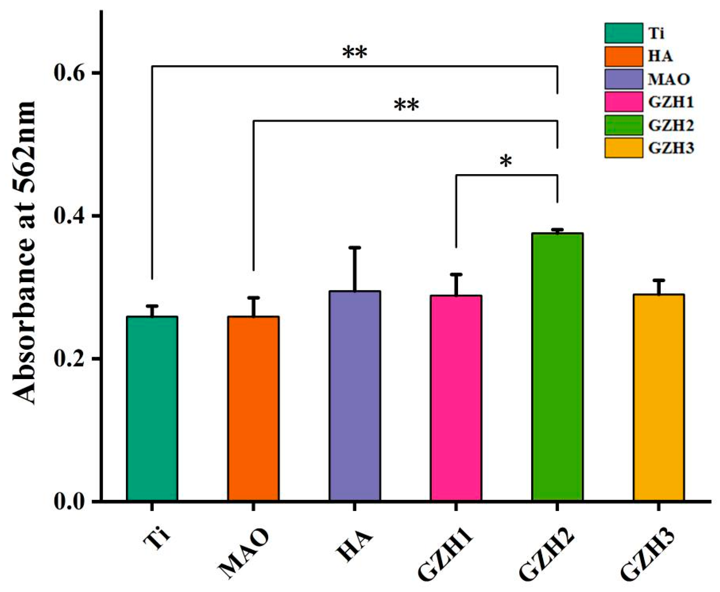 Micromachines 16 00637 g020