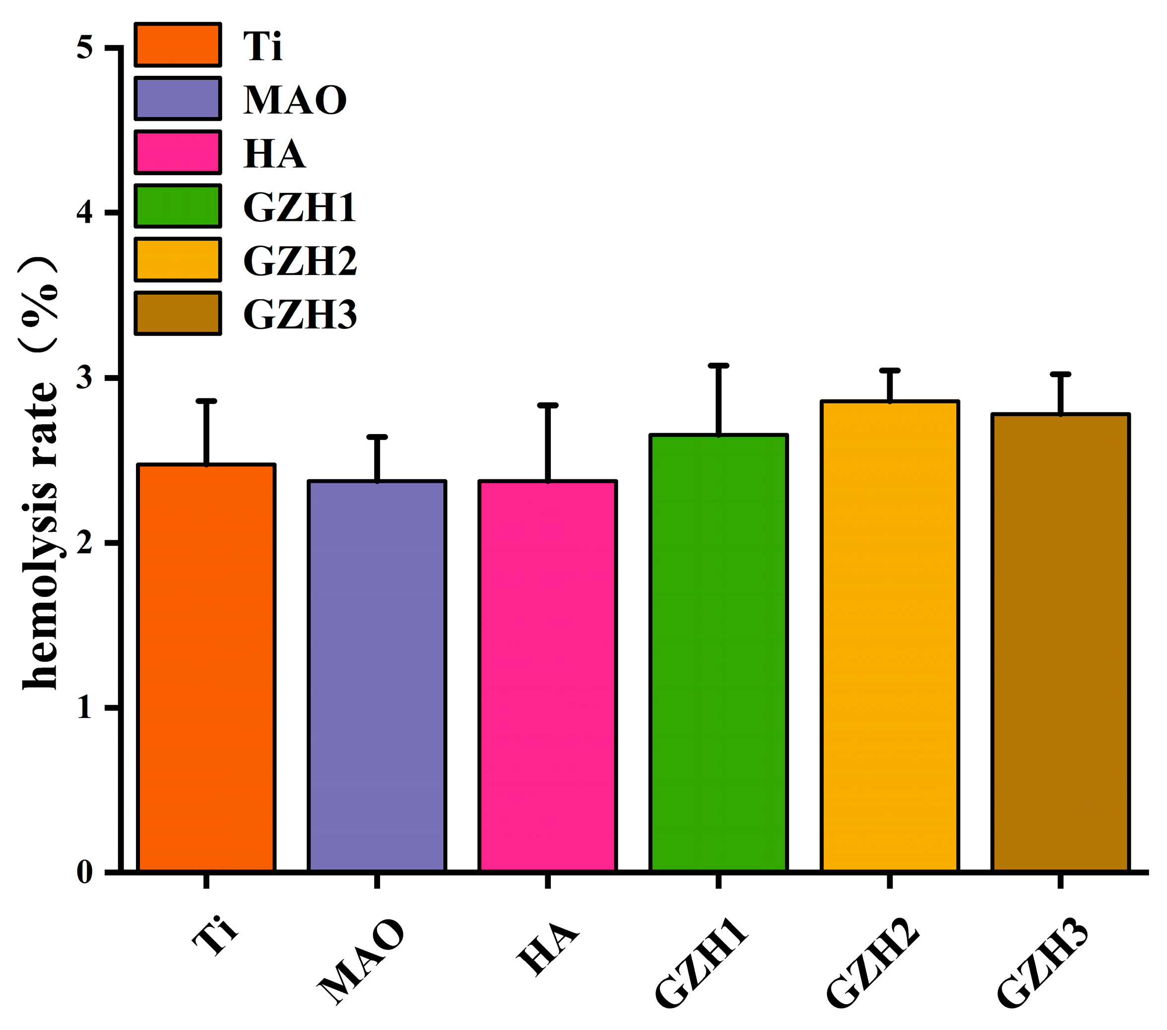Micromachines 16 00637 g022