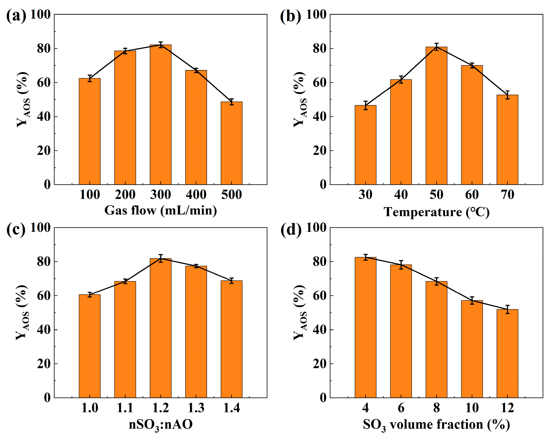 Micromachines 16 00638 g005