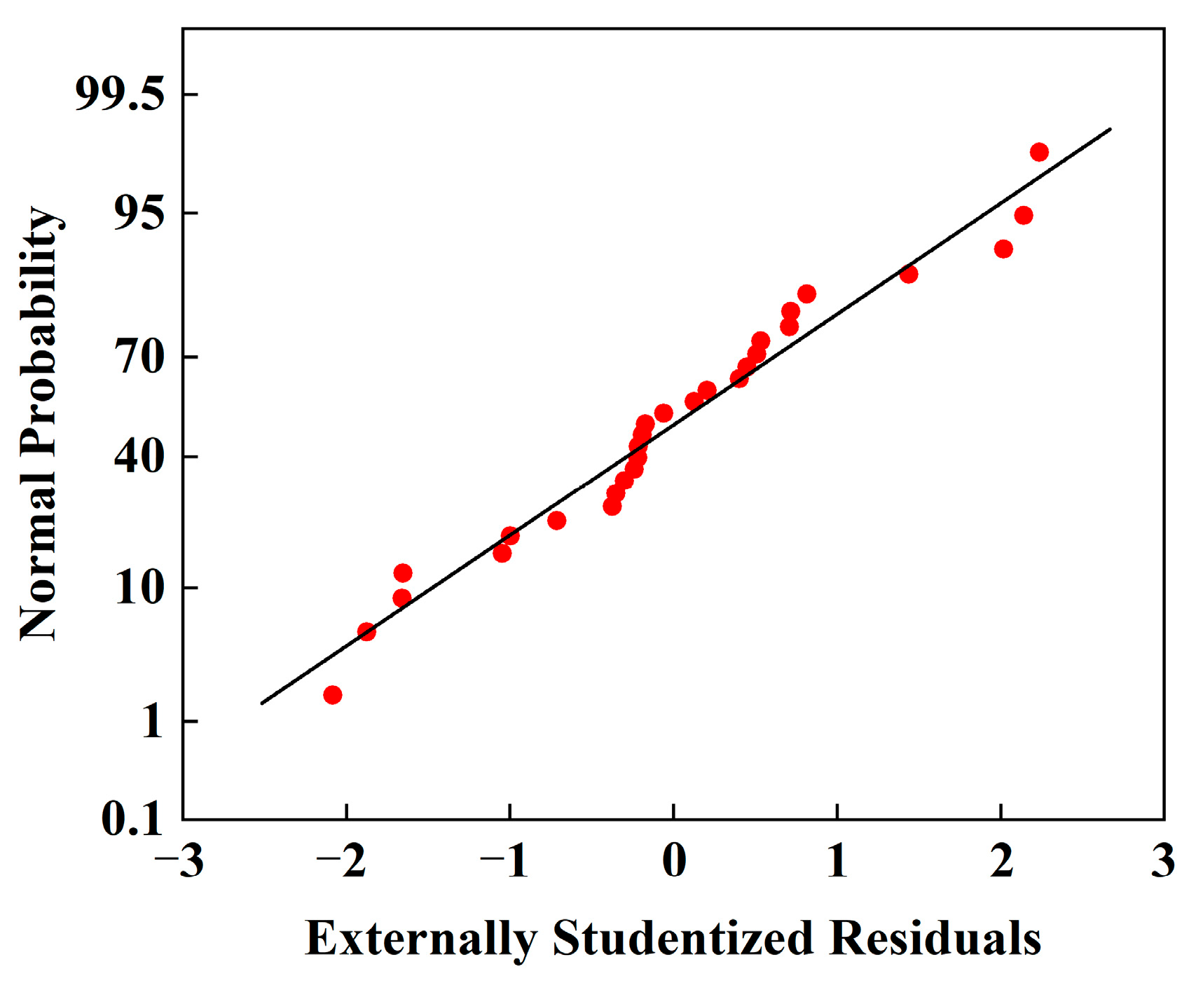 Micromachines 16 00638 g007