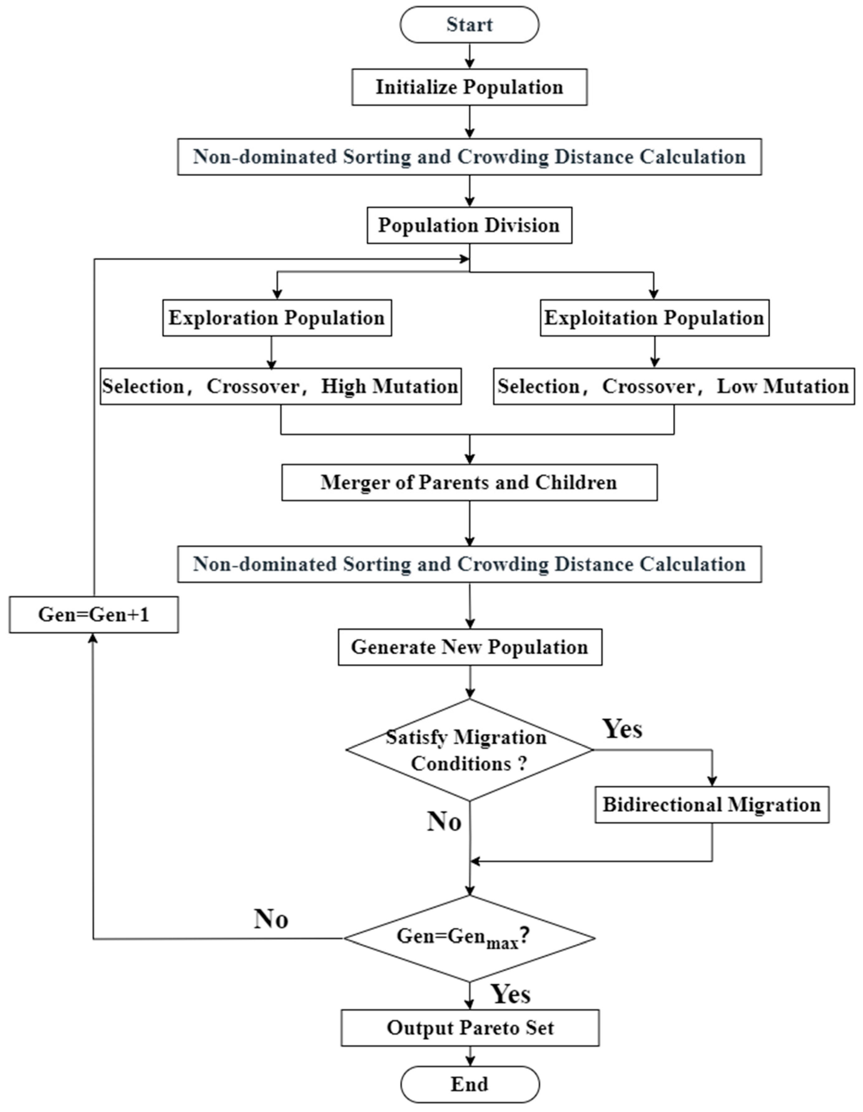 Micromachines 16 00638 g009