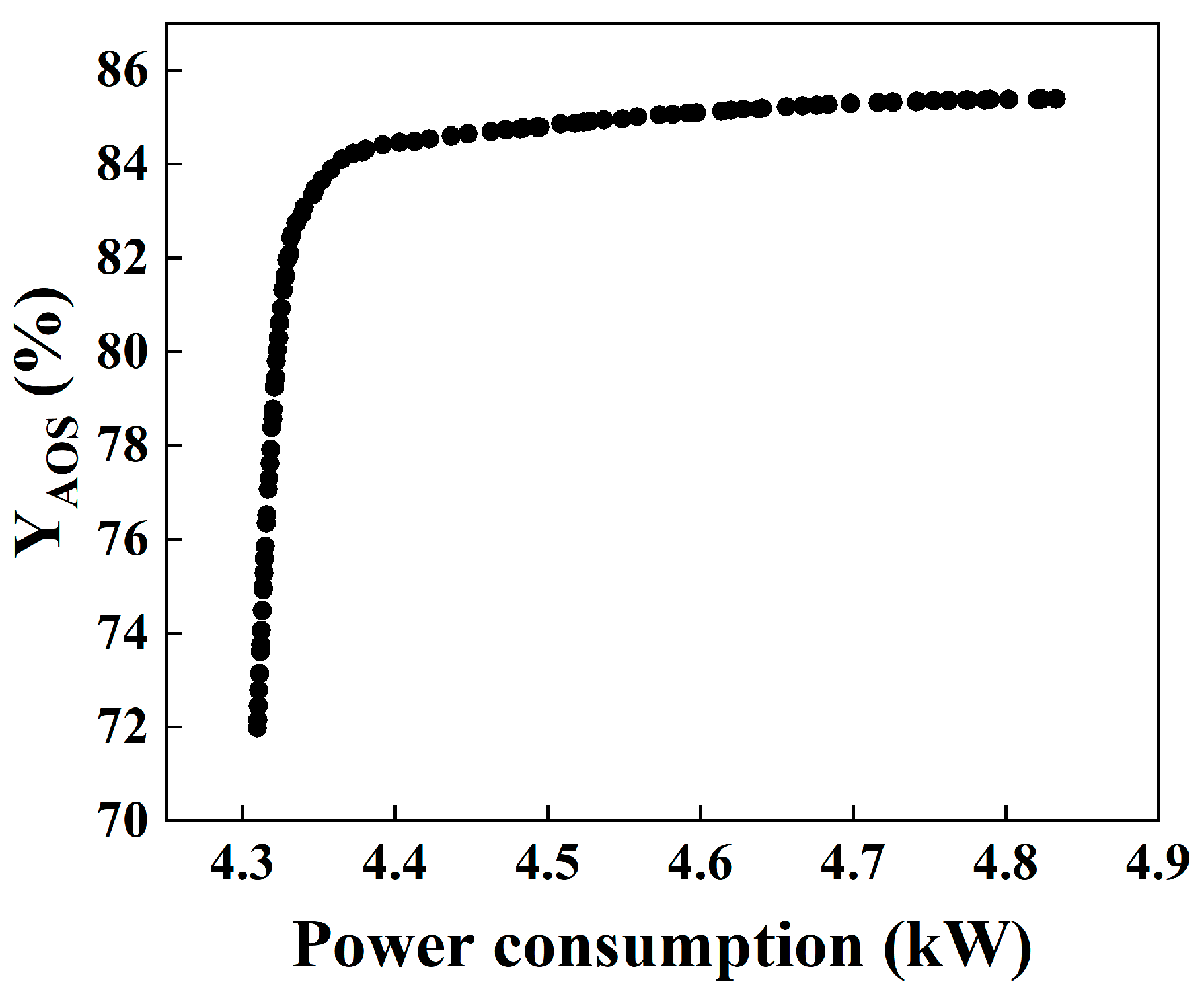 Micromachines 16 00638 g010