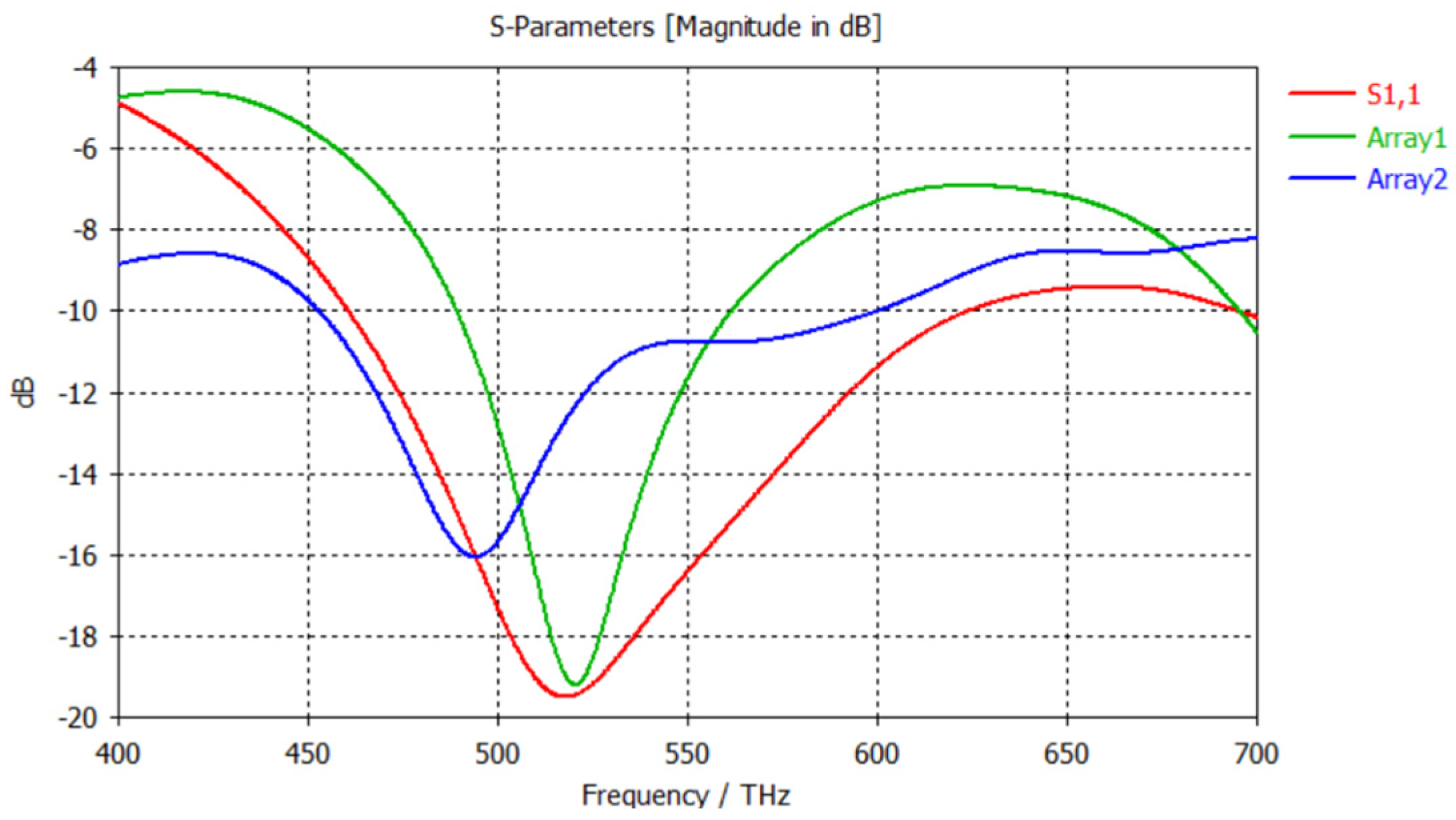 Micromachines 16 00641 g007