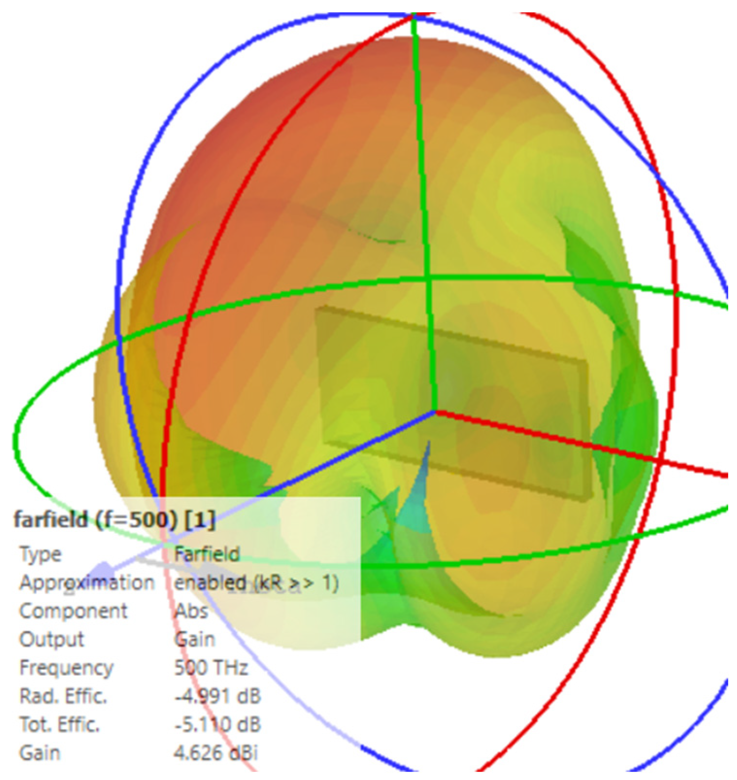 Micromachines 16 00641 g009