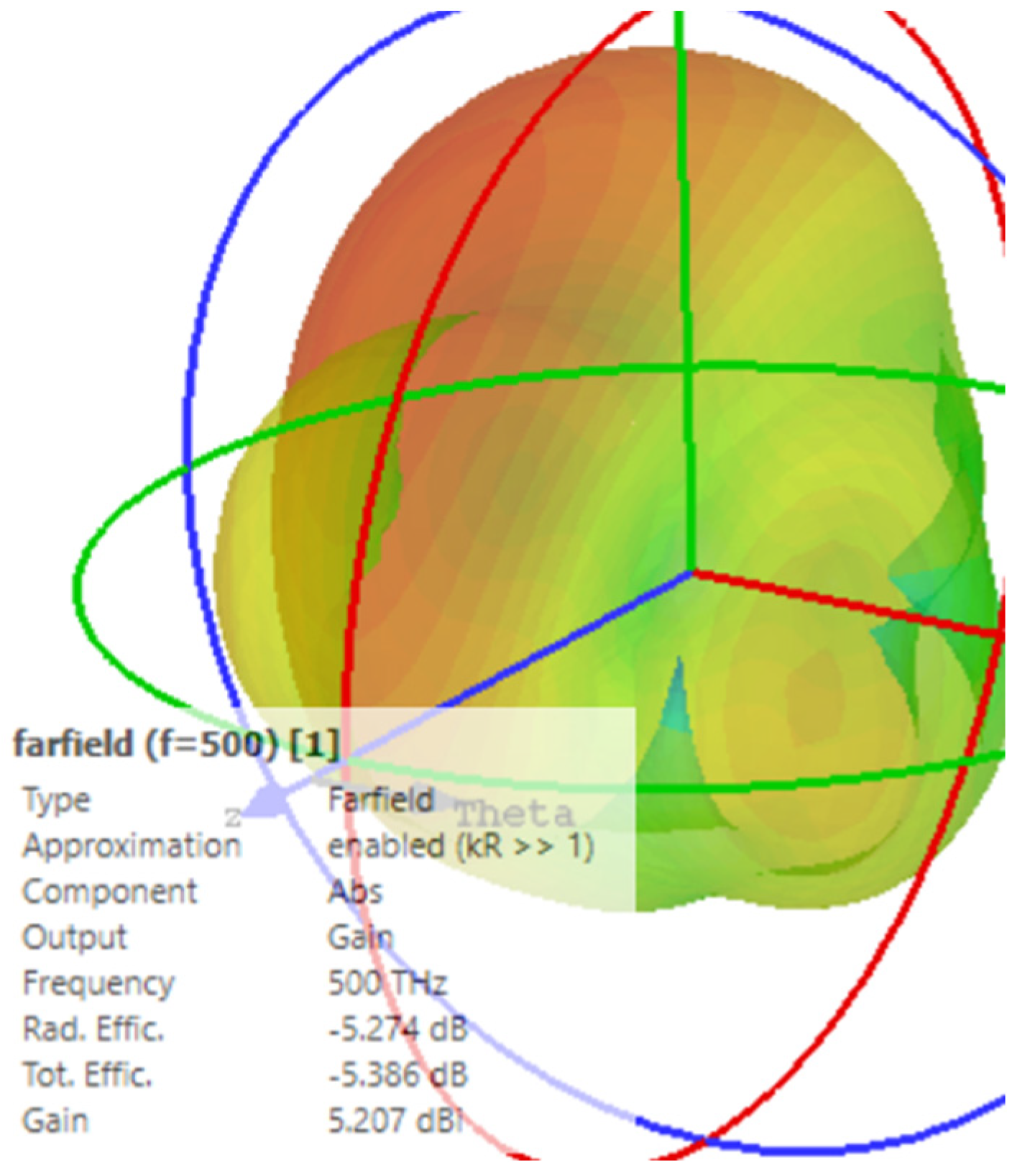 Micromachines 16 00641 g011