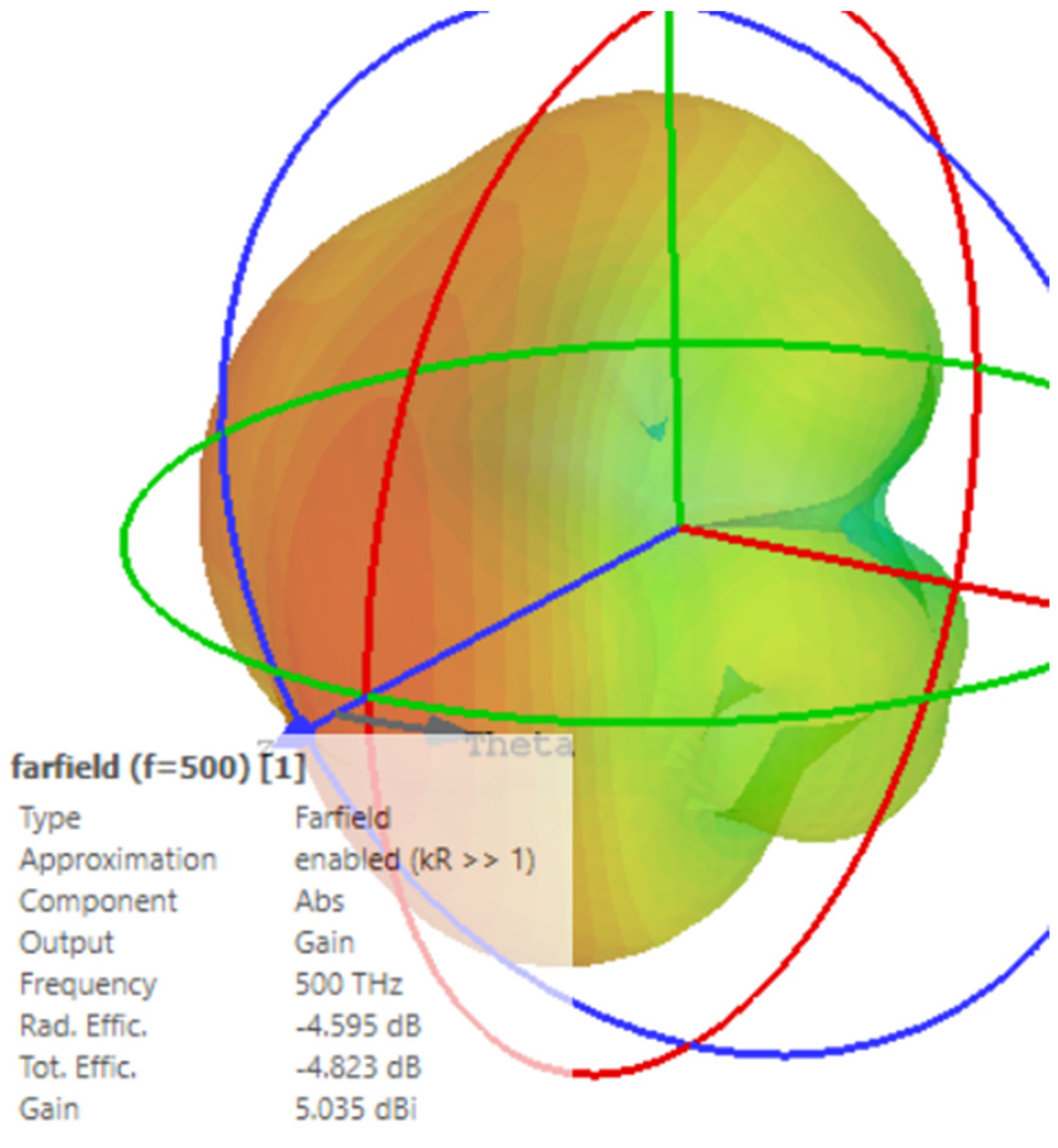 Micromachines 16 00641 g012
