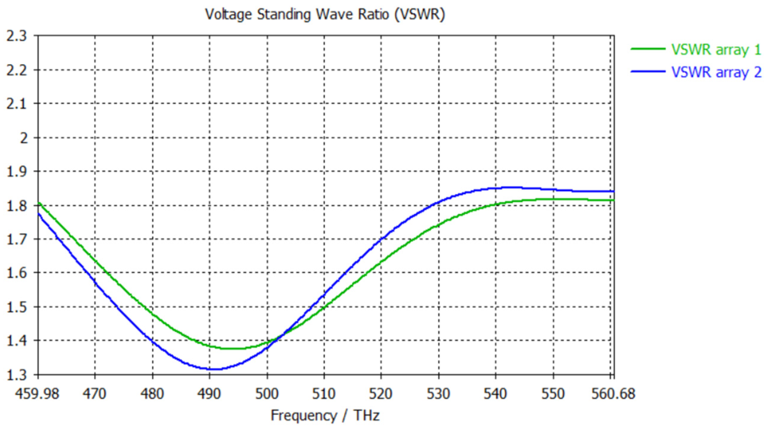 Micromachines 16 00641 g013