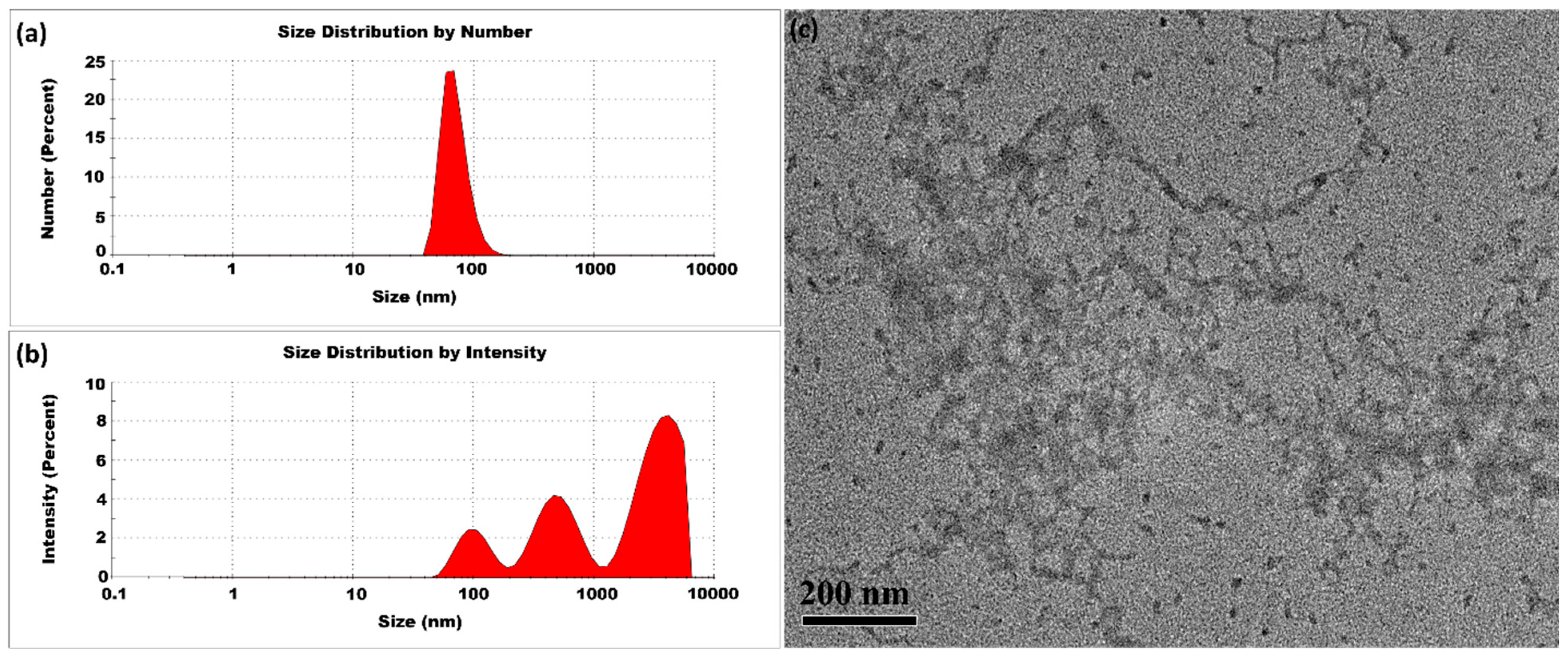 Micromachines 16 00642 g004