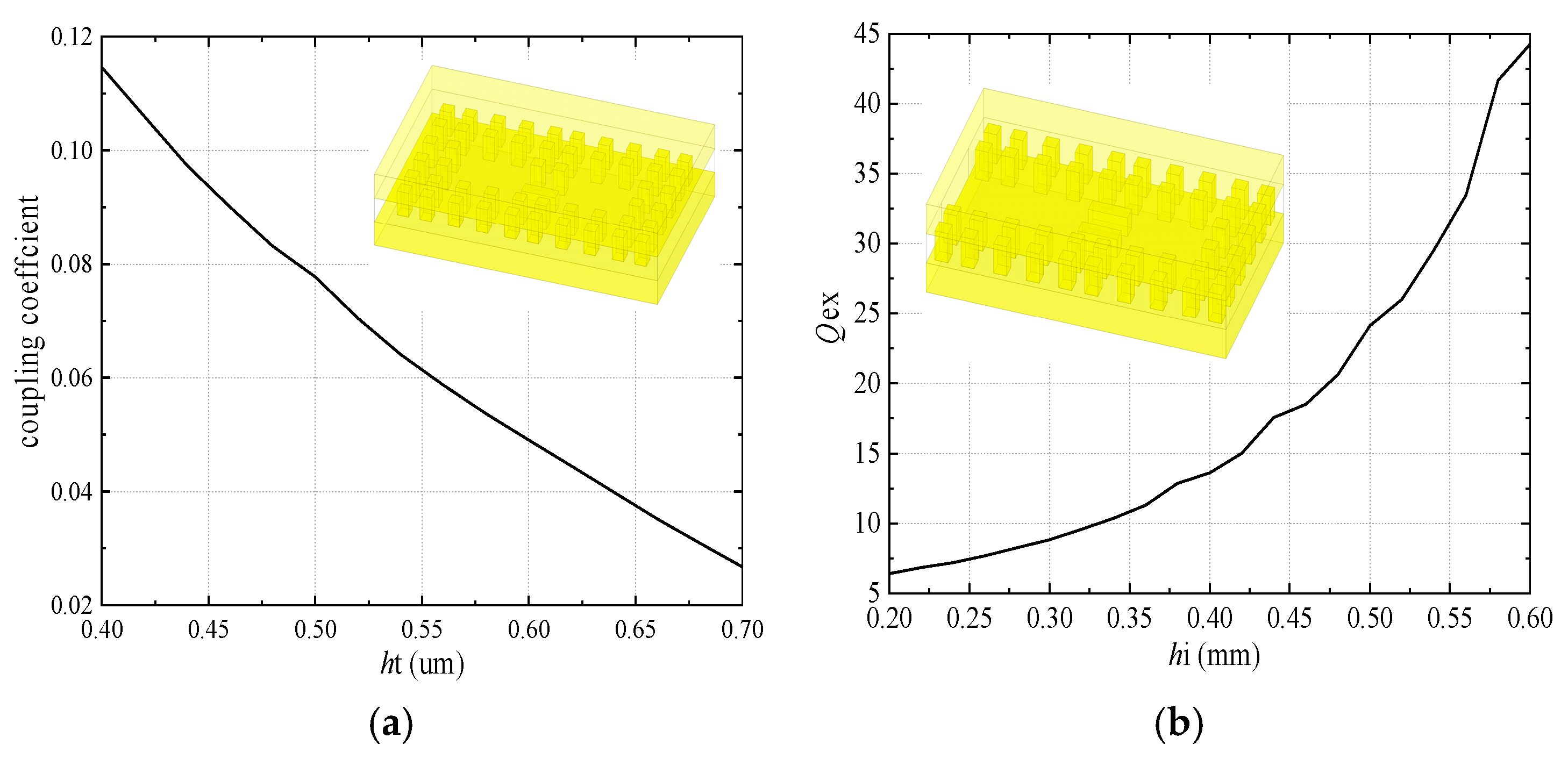 Micromachines 16 00644 g009