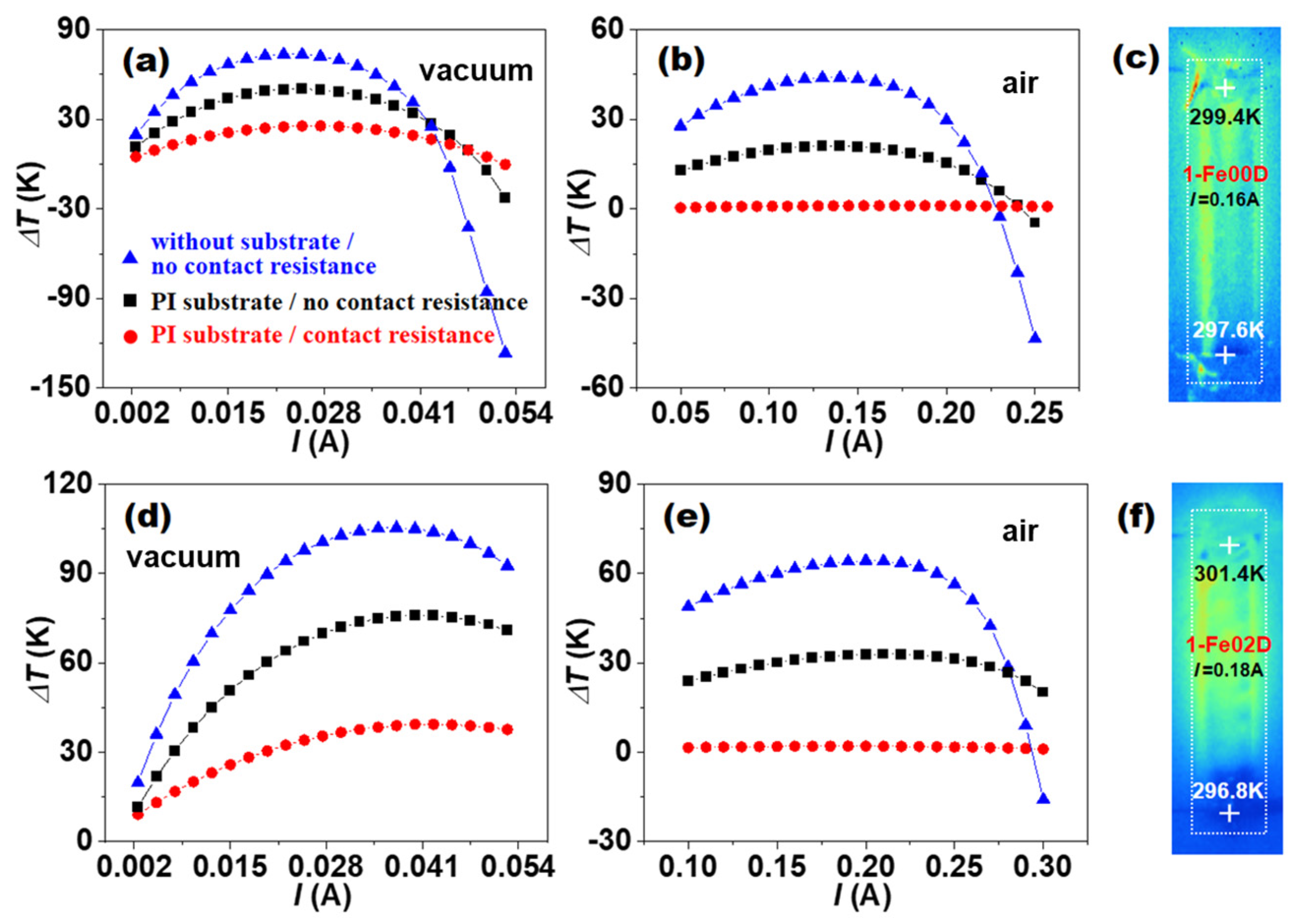 Micromachines 16 00648 g003