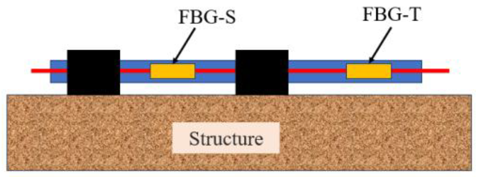 Micromachines 16 00649 g001