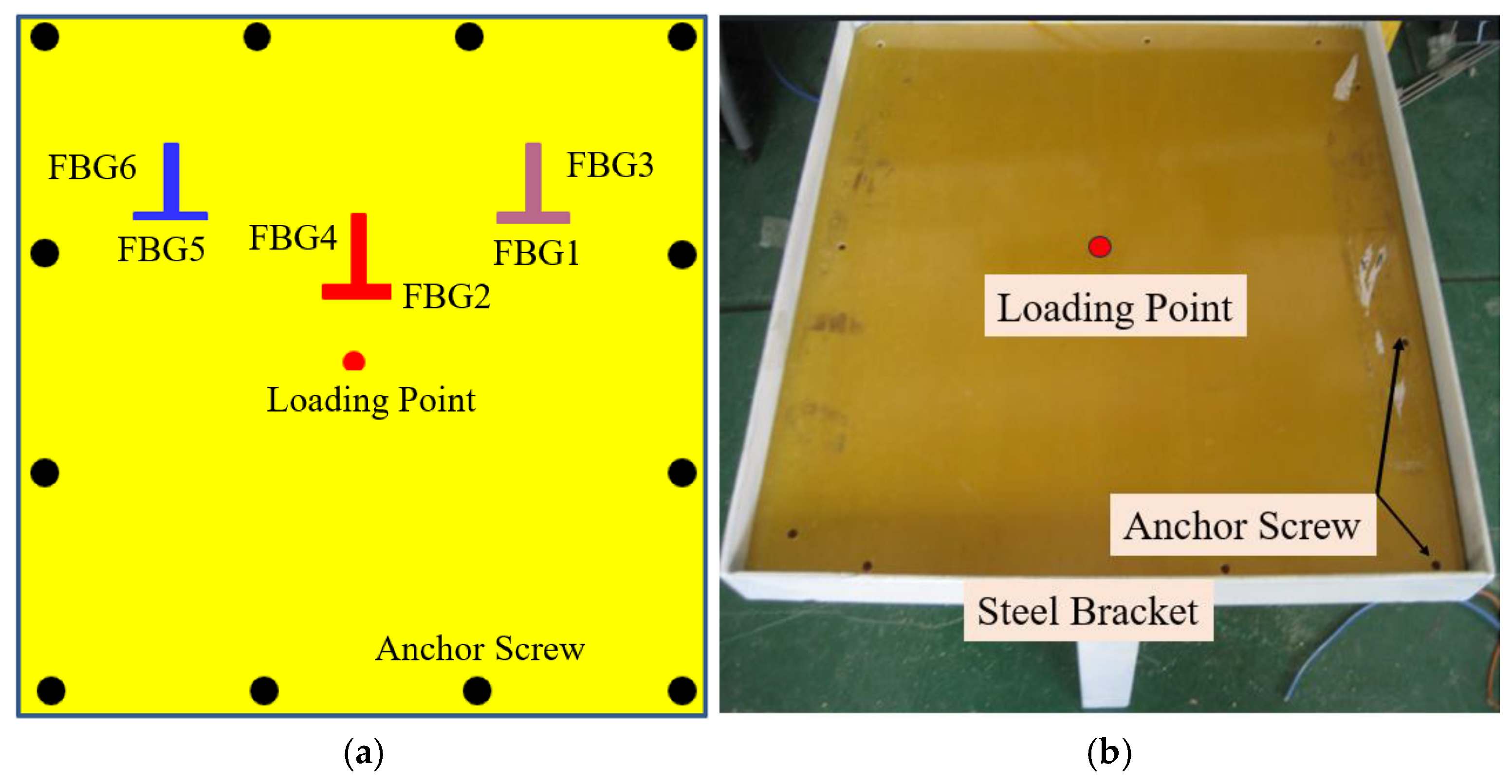 Micromachines 16 00649 g002