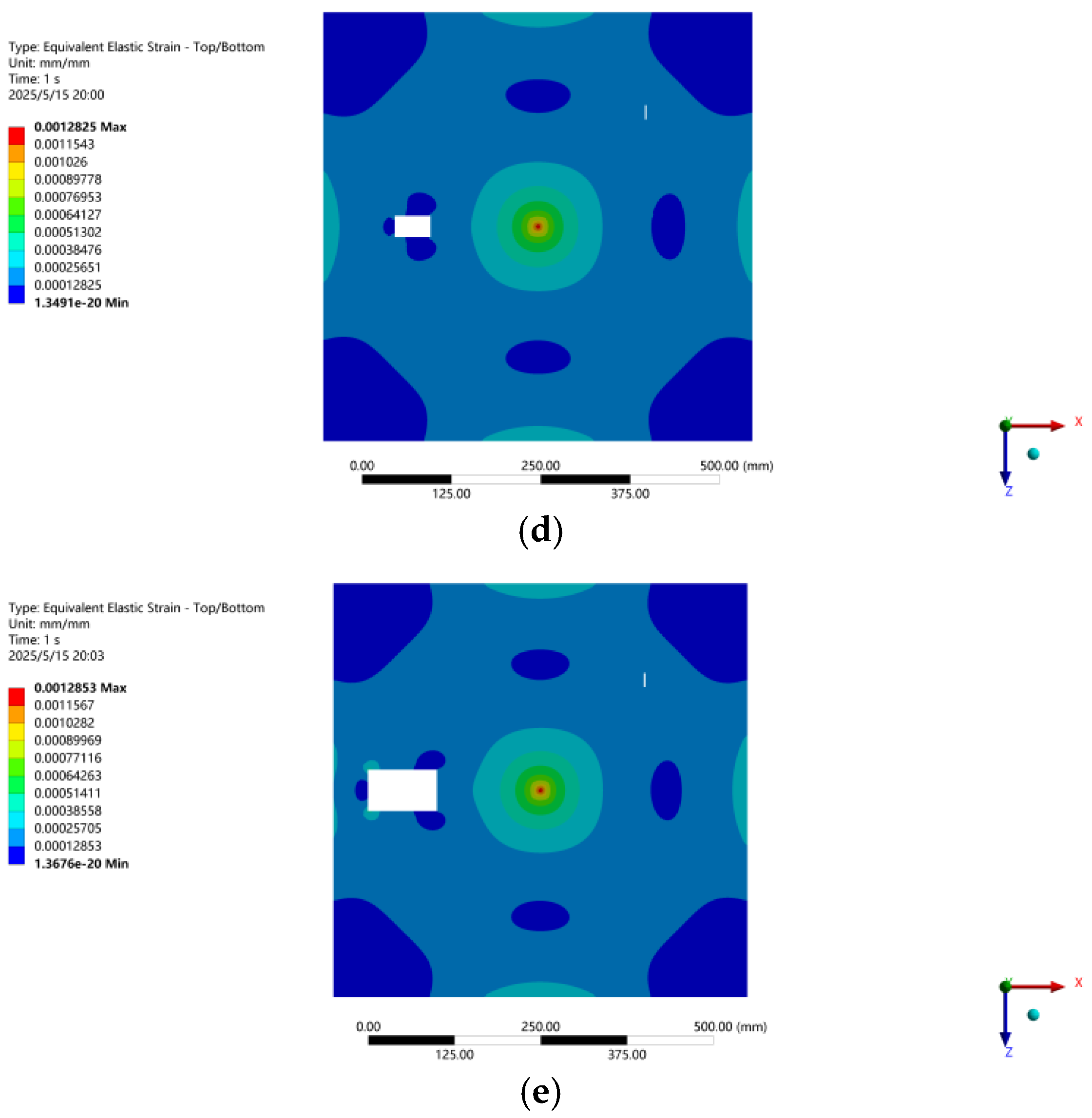 Micromachines 16 00649 g003b