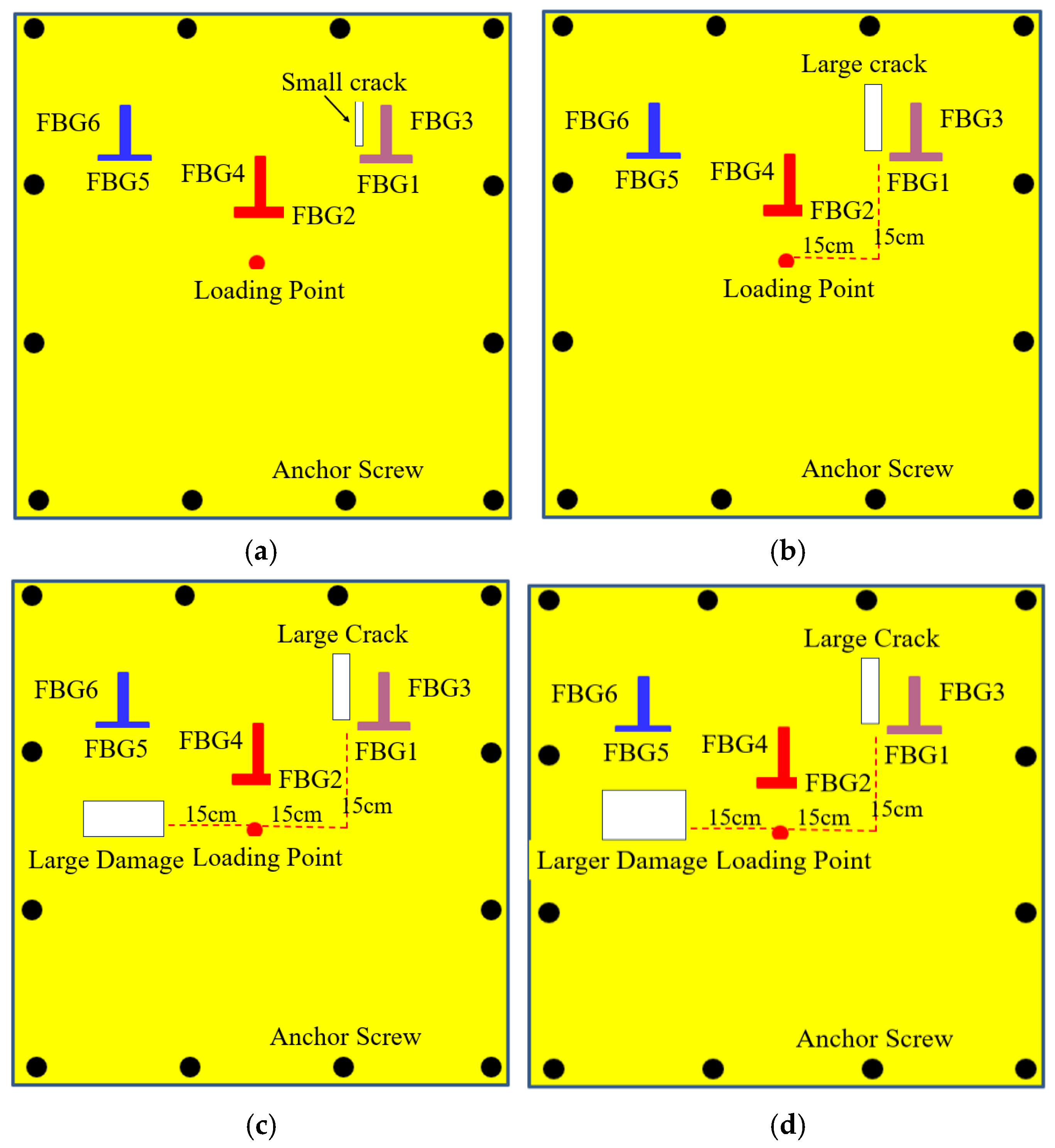 Micromachines 16 00649 g005