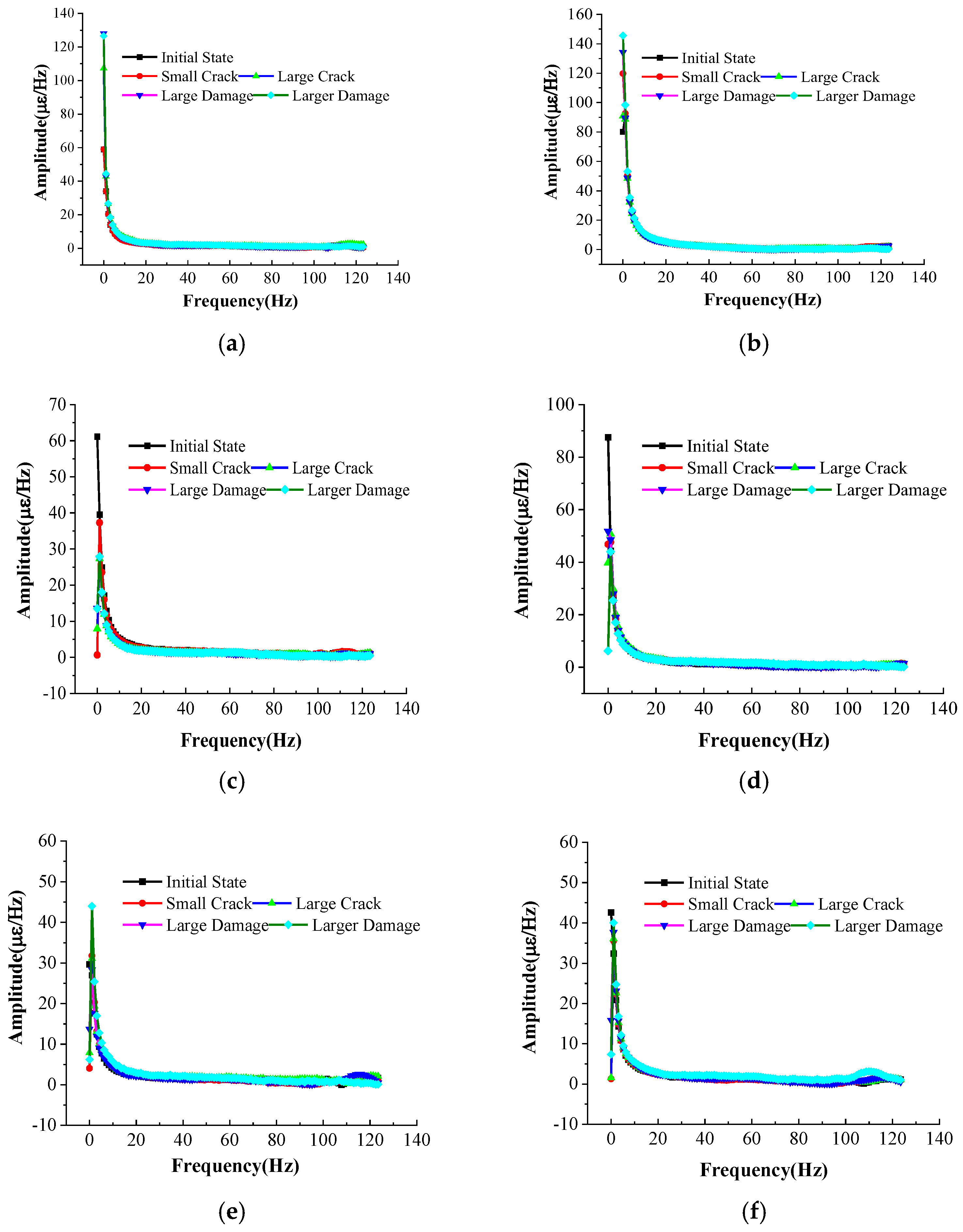 Micromachines 16 00649 g009
