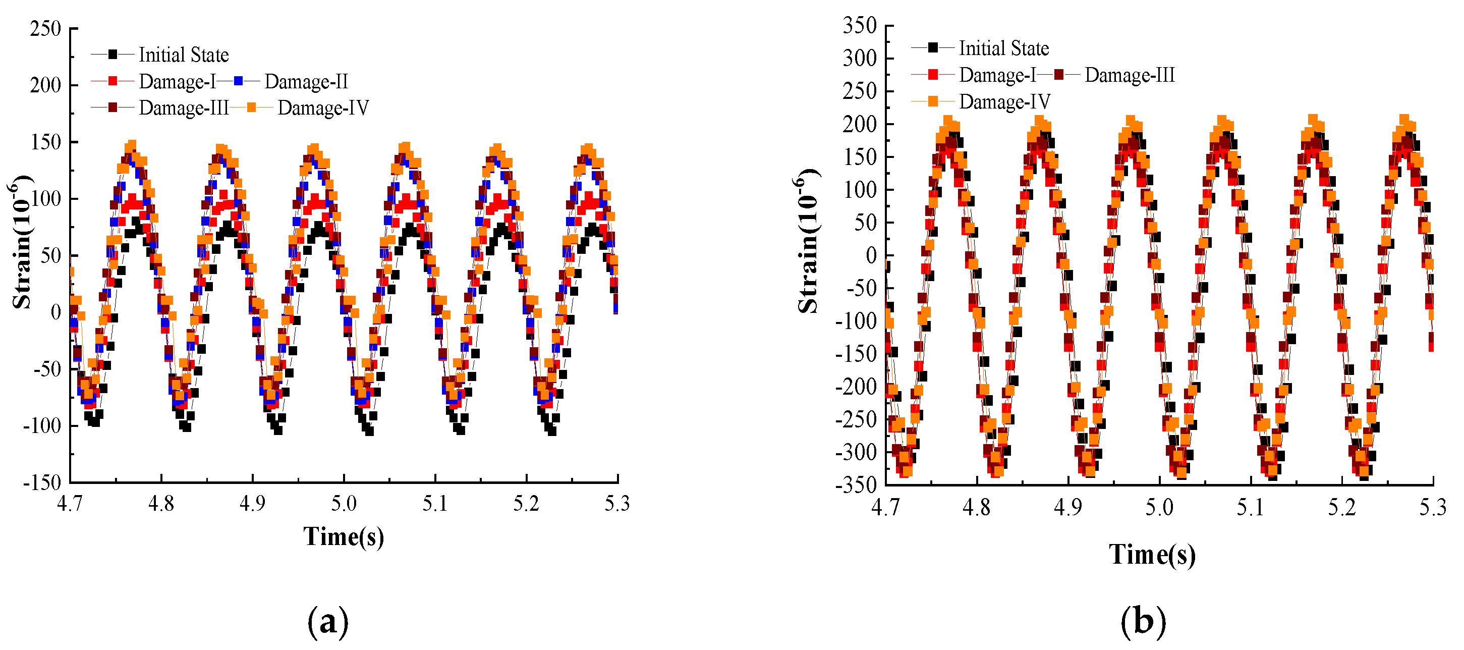 Micromachines 16 00649 g011a