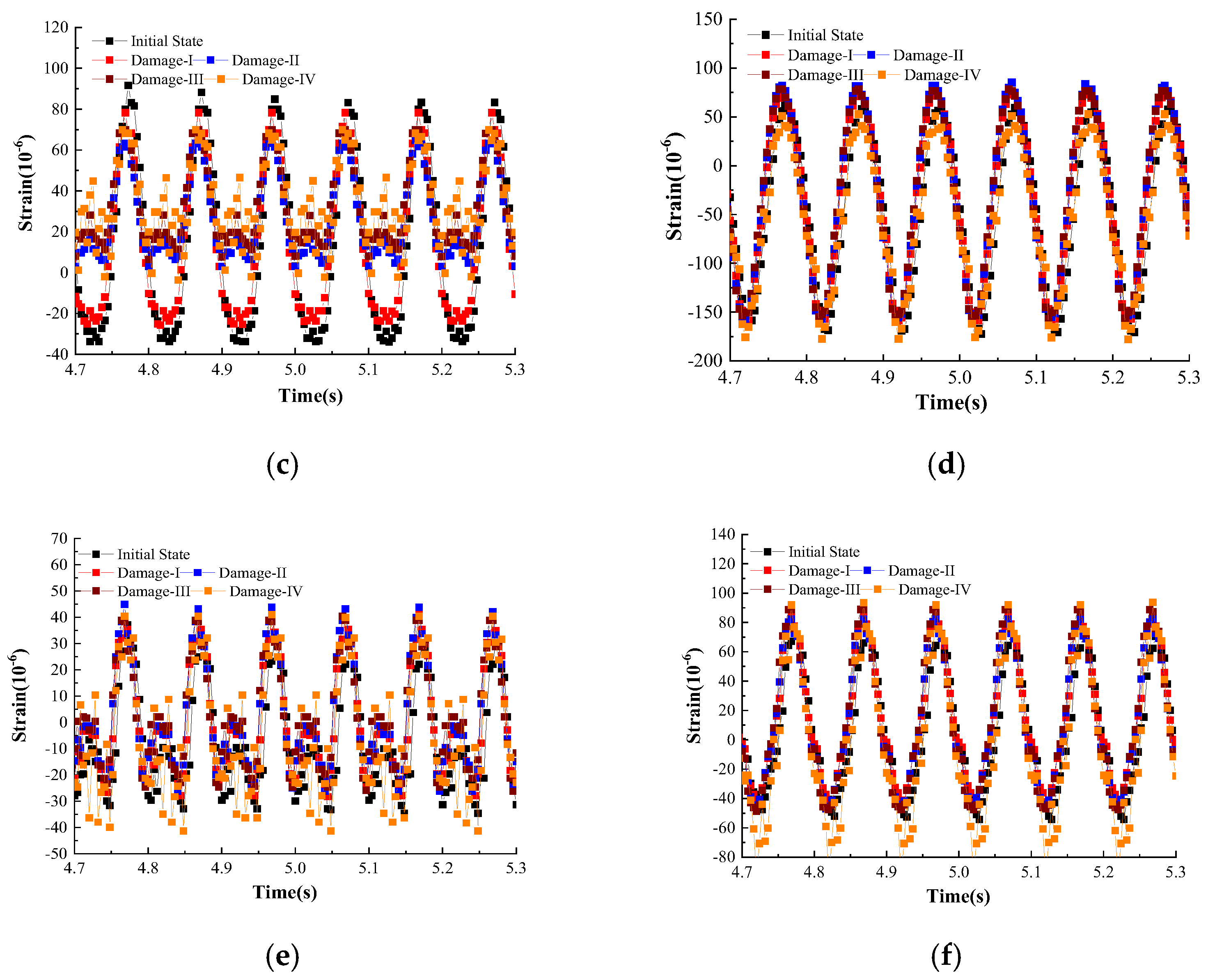 Micromachines 16 00649 g011b
